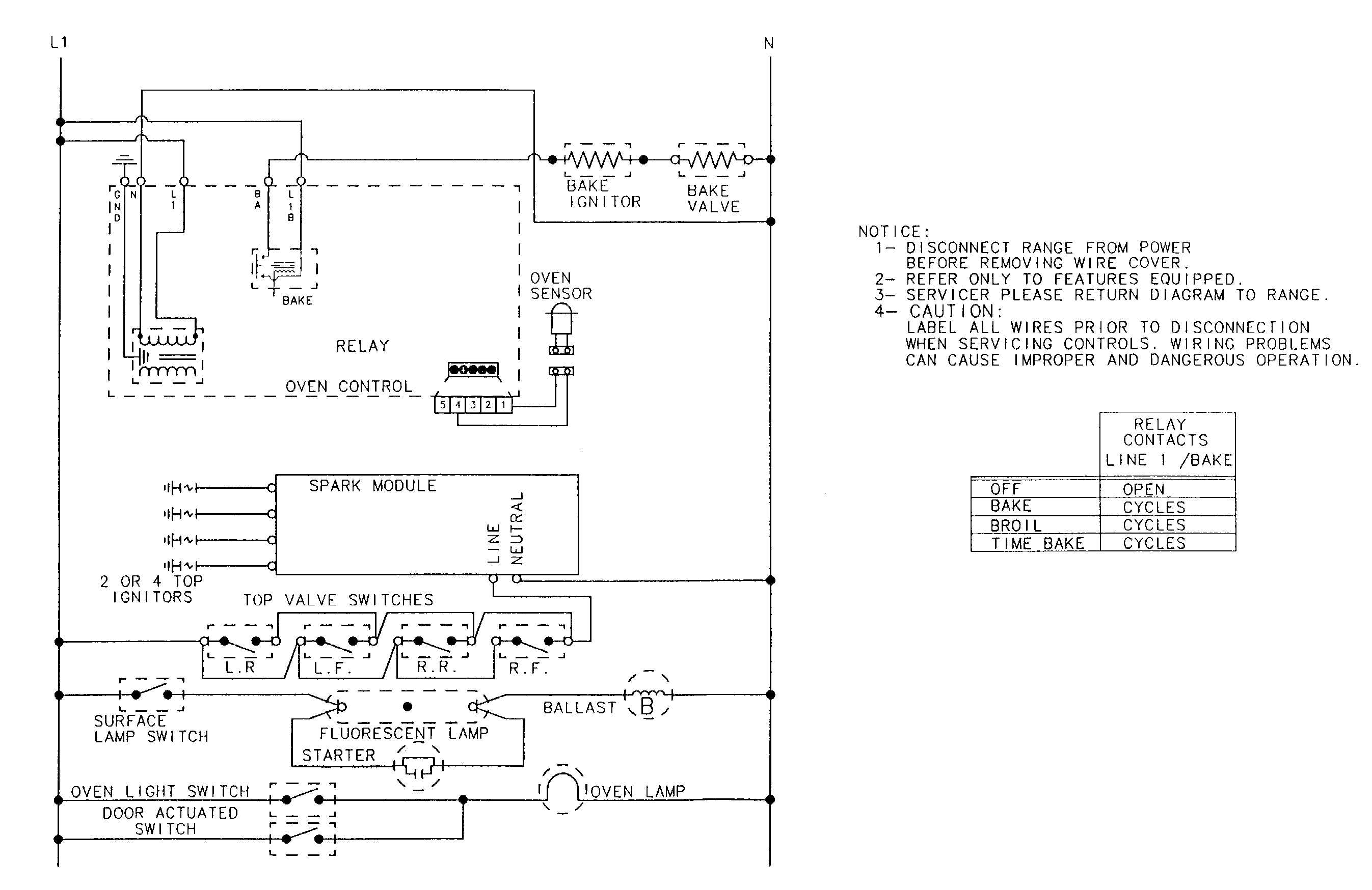 Maytag CRG7700BAW wiring information diagram