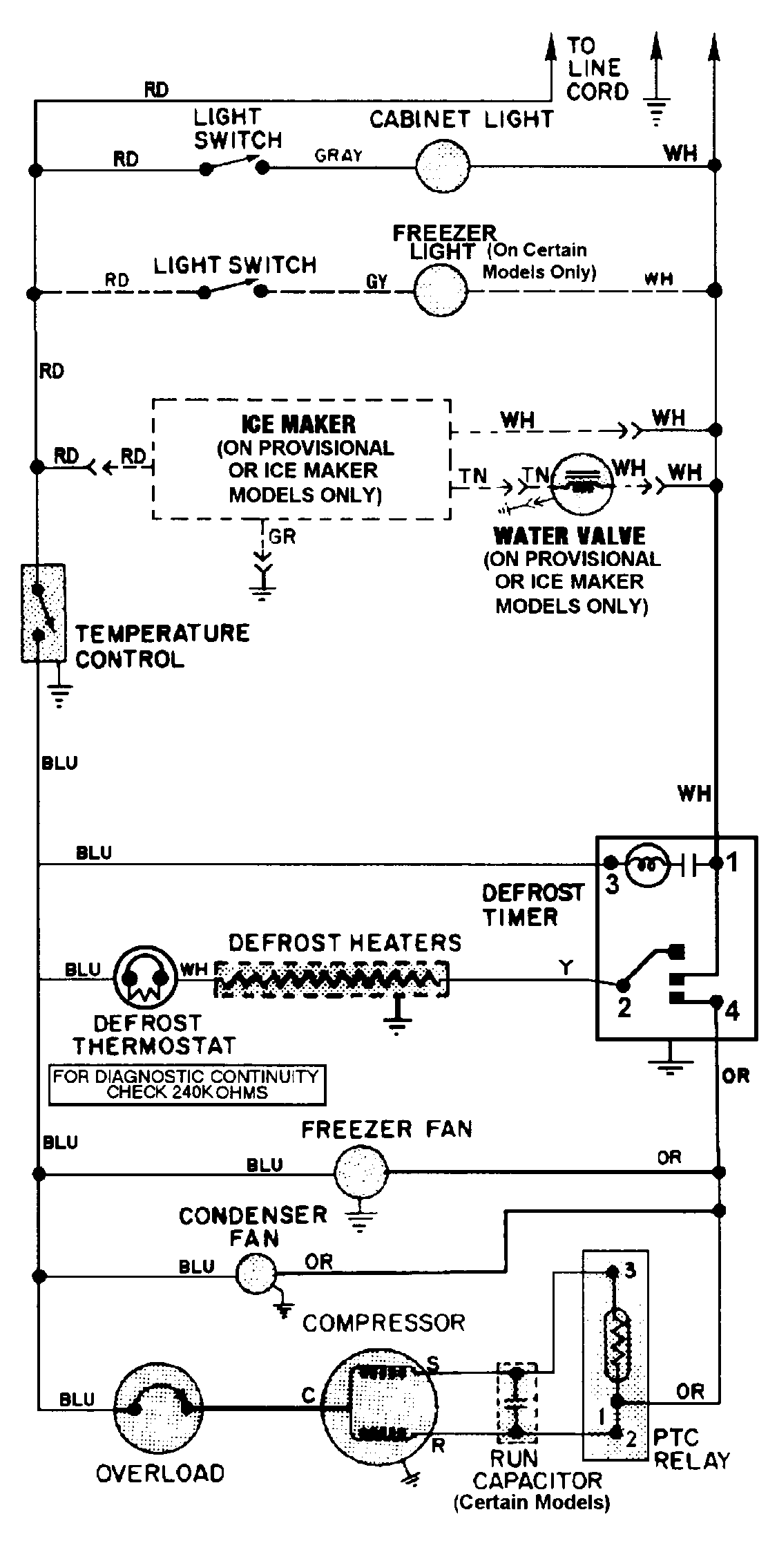 Crosley CT15A2W wiring information diagram