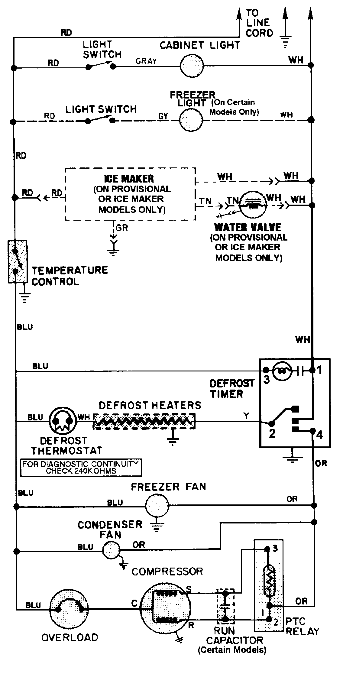 Crosley CT17B3W wiring information diagram