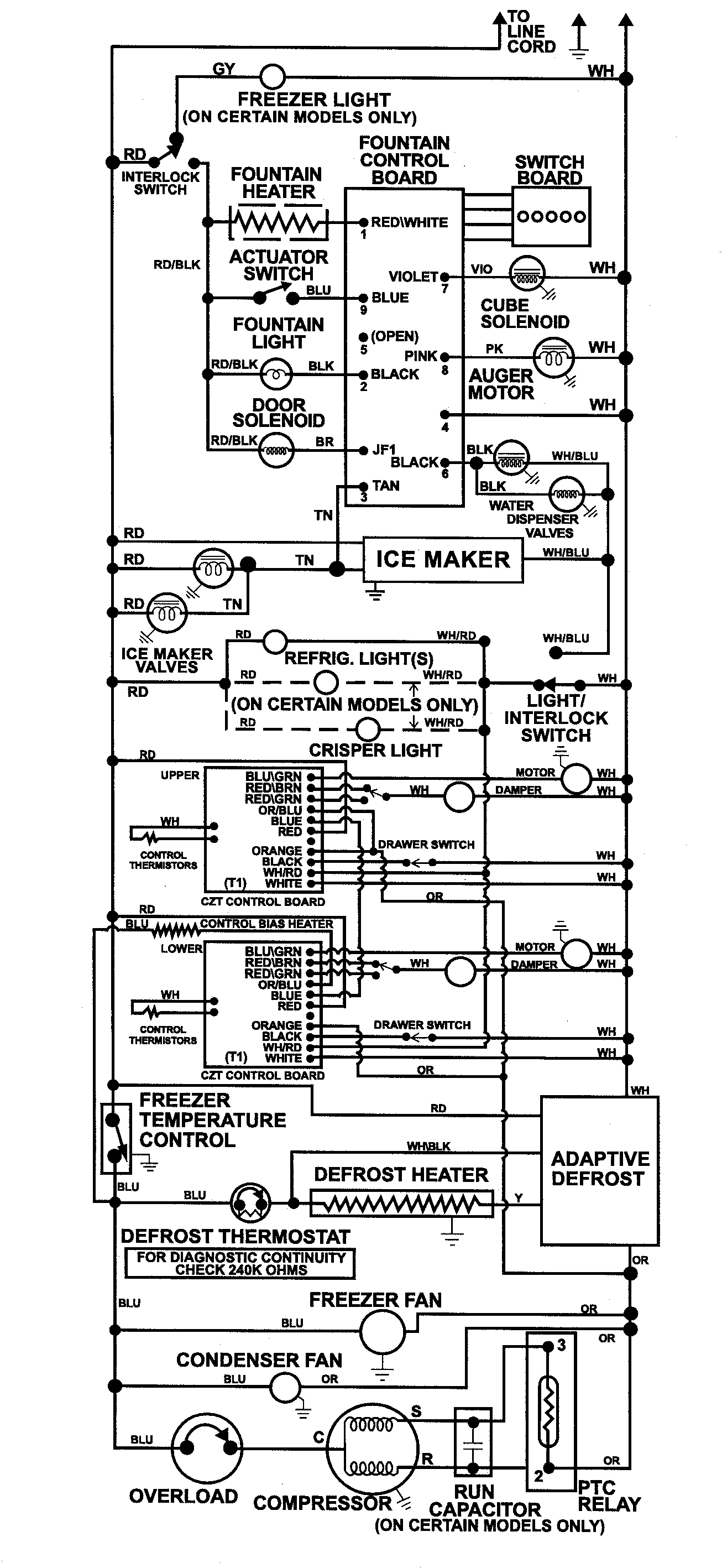 Maytag MZD2768GEB wiring information diagram