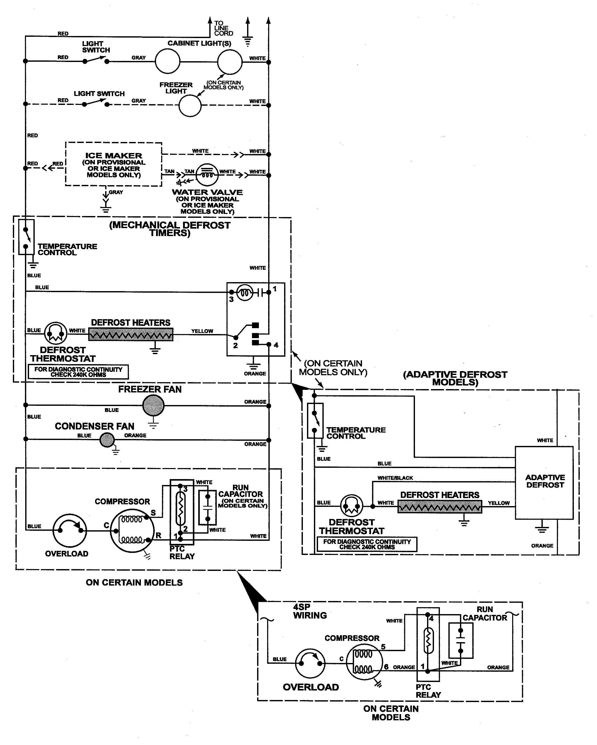 Maytag PTB1753GRQ wiring information diagram
