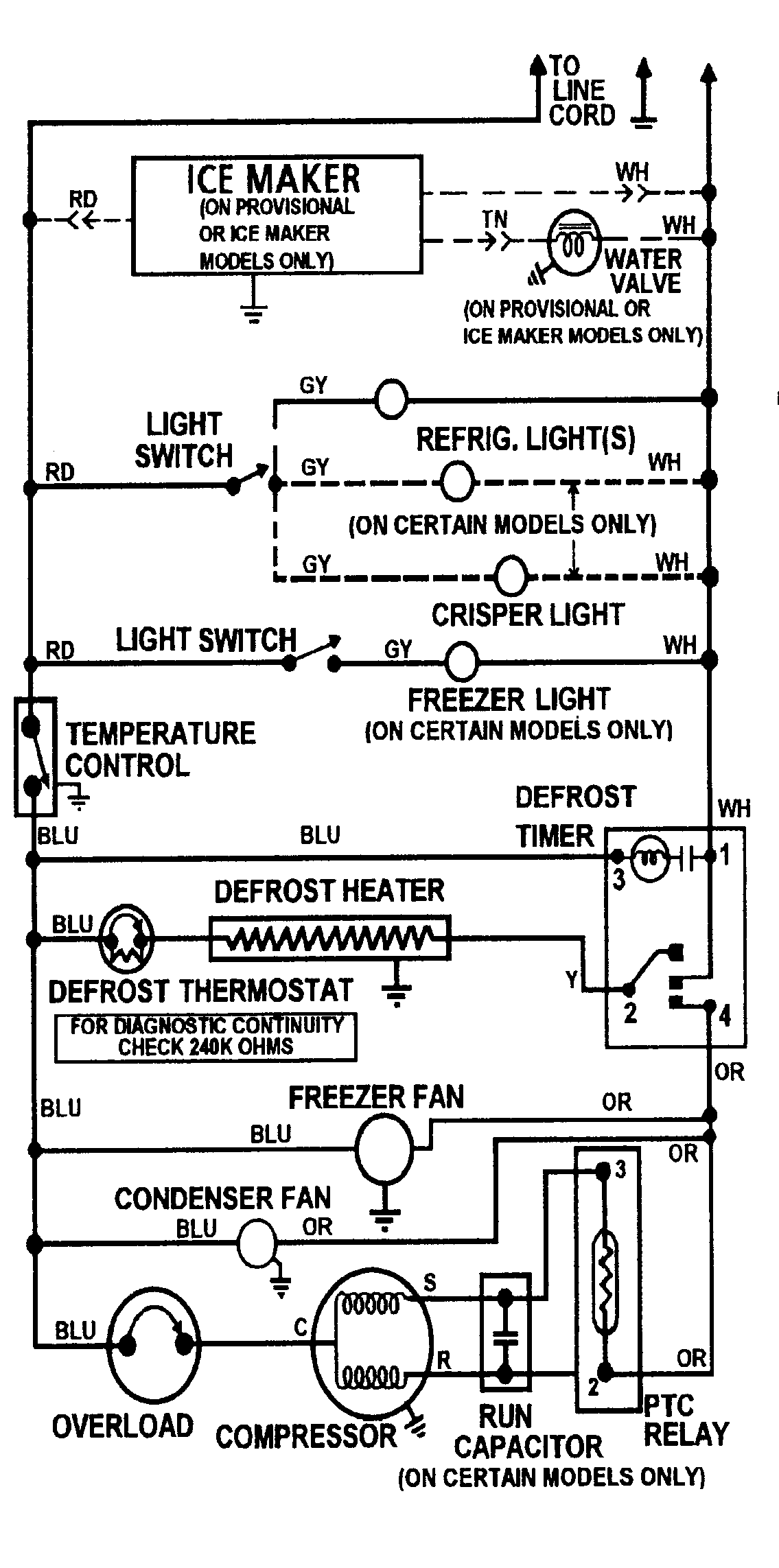 Crosley CS23G5W wiring information diagram