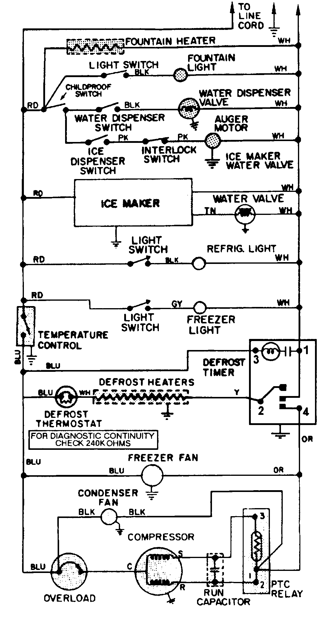 Maytag GS22Y8DV wiring information diagram