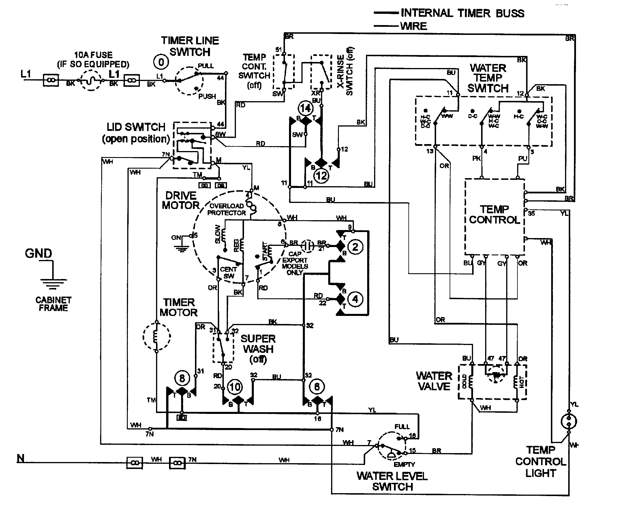 Maytag MAV7000AWQ wiring information diagram