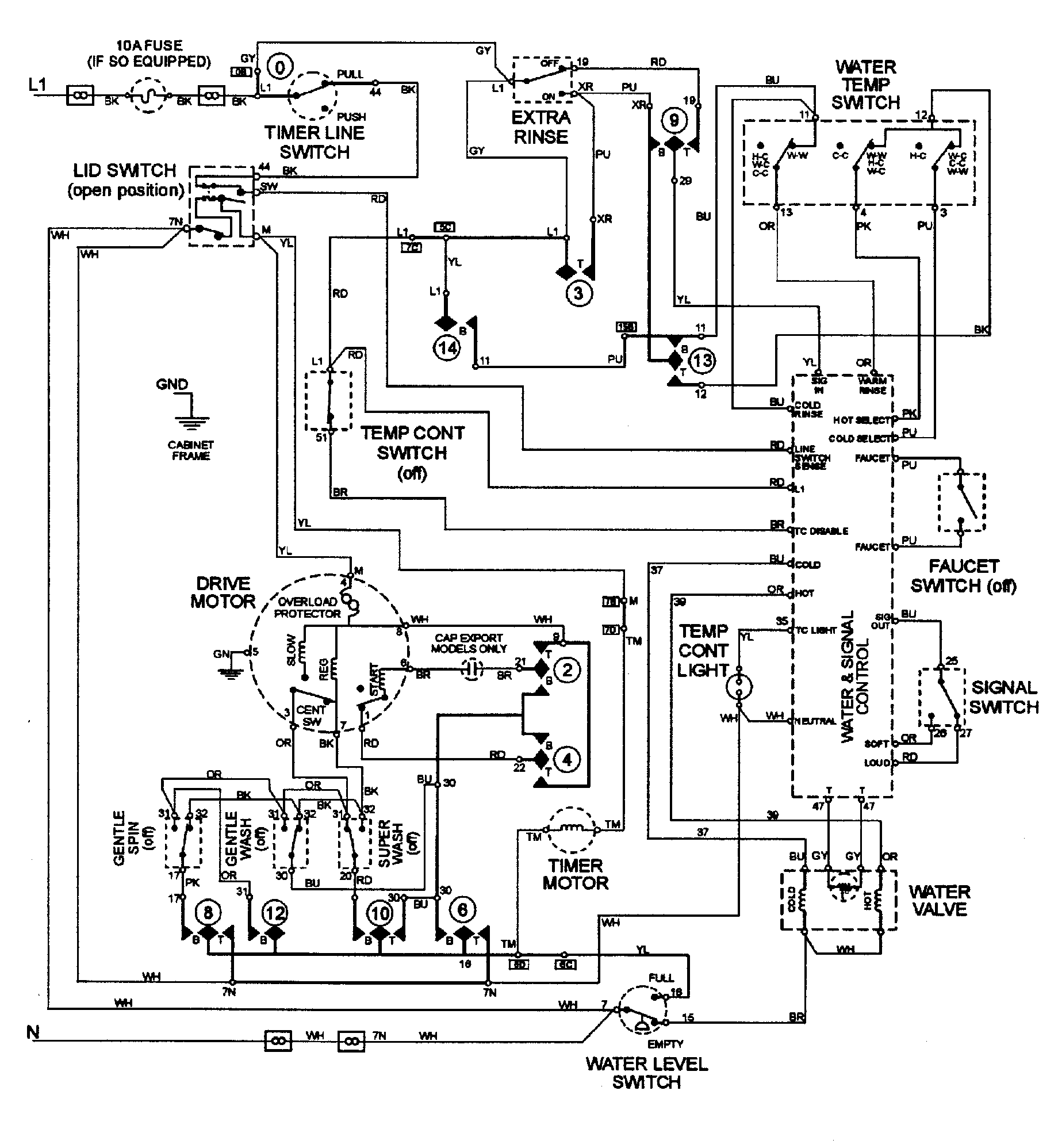 Maytag MAV8000AWQ wiring information diagram