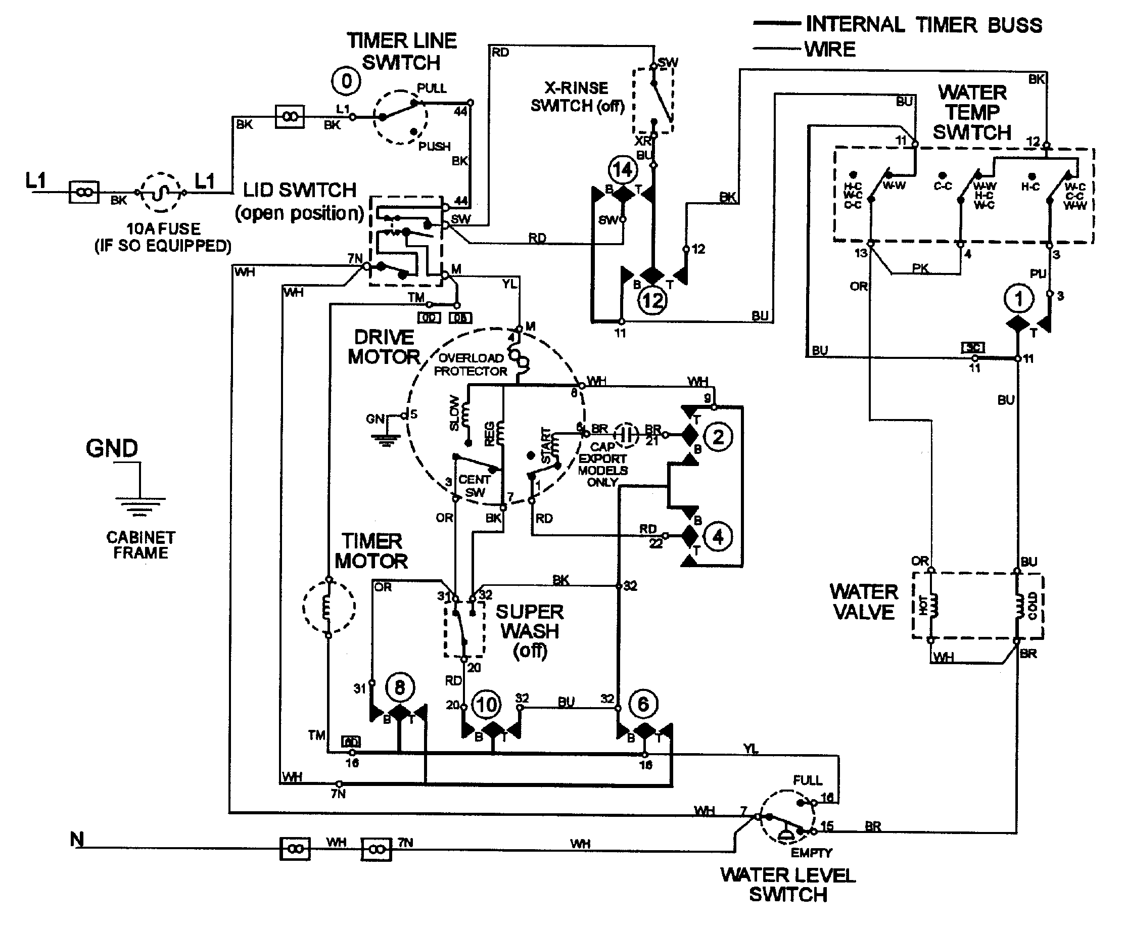 Maytag MAV5057AWW wiring information diagram