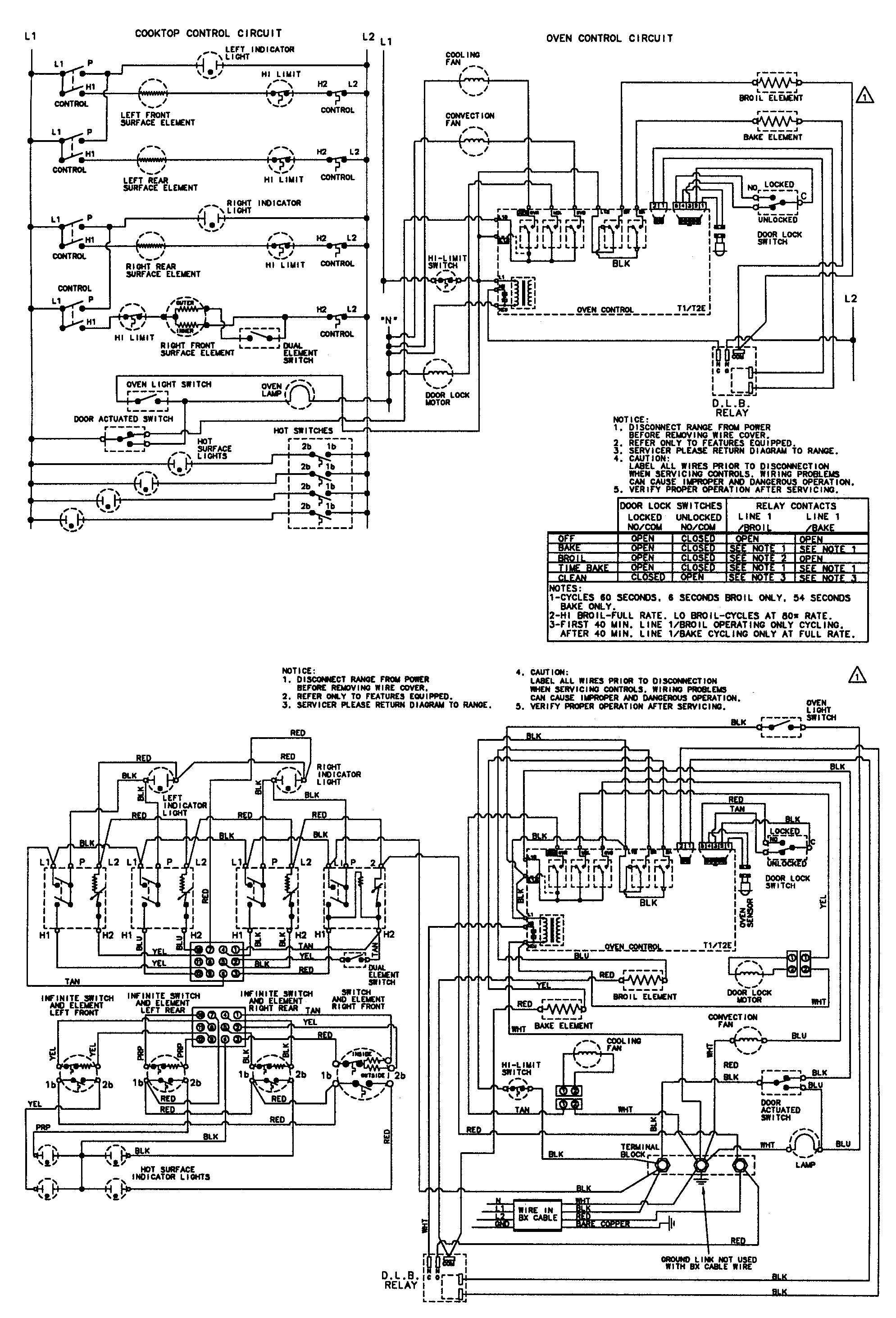 Maytag MES5770ACW wiring information diagram