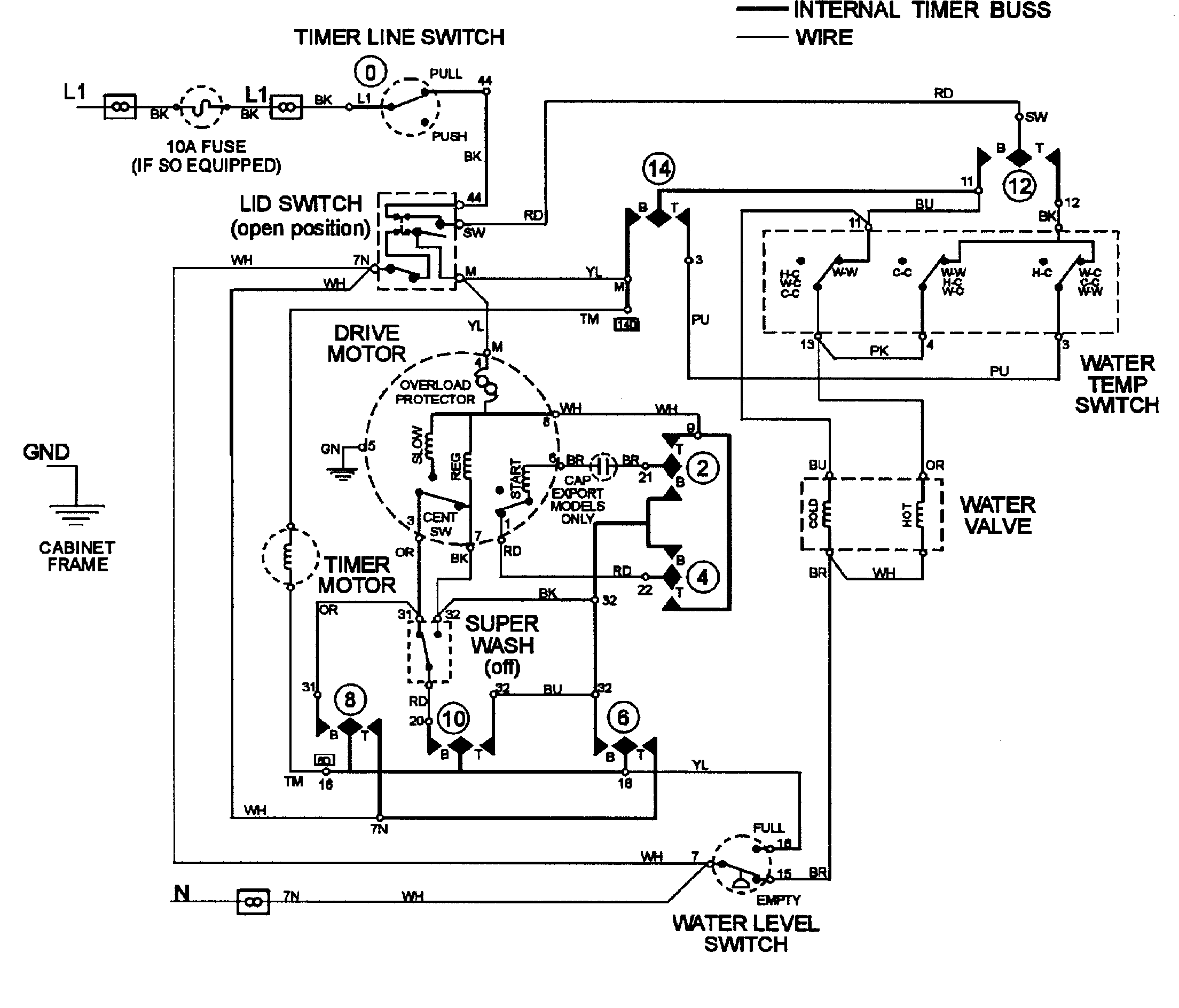 Maytag MAV5000AWW wiring information diagram