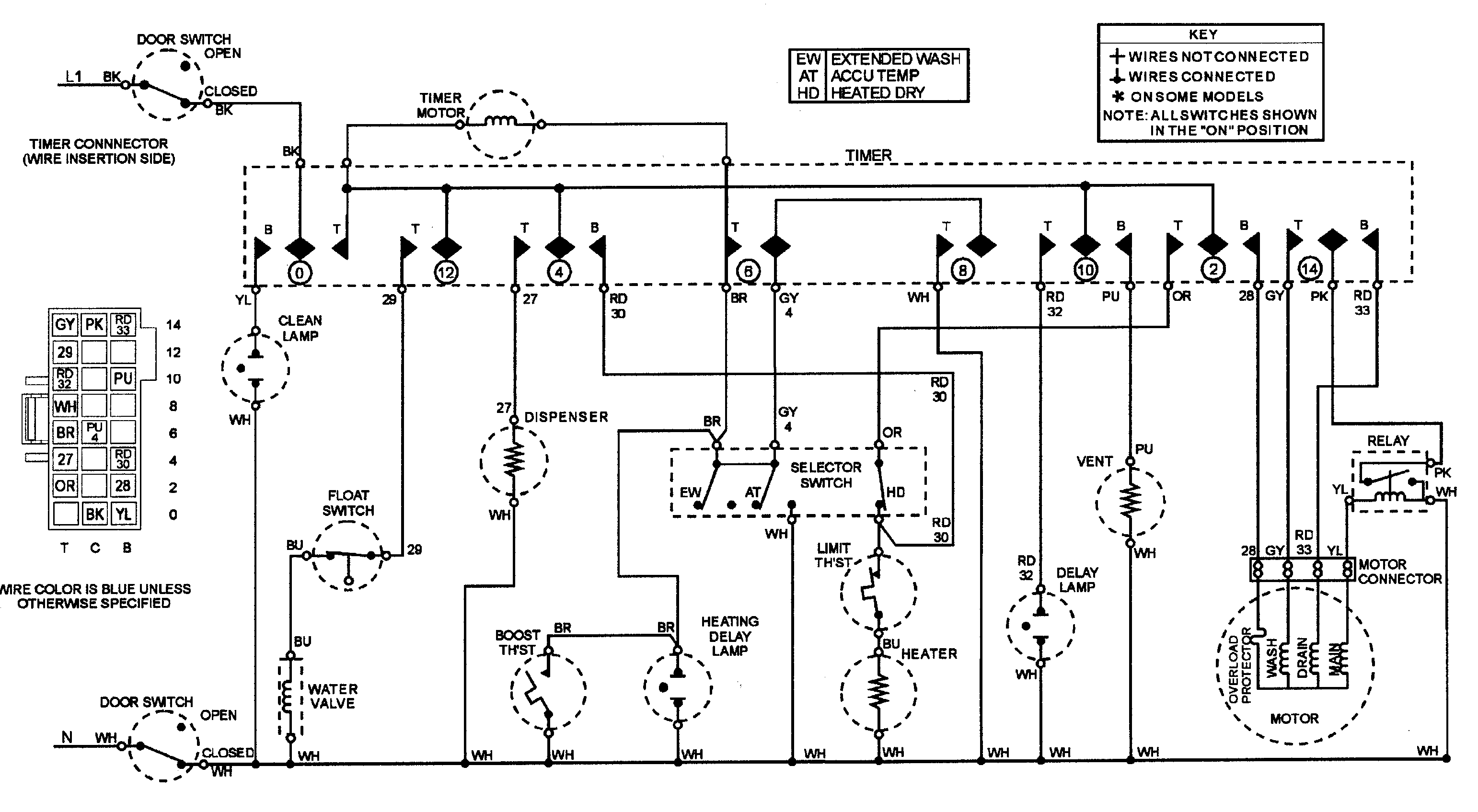 Jenn-Air JDB6510AWP wiring information diagram