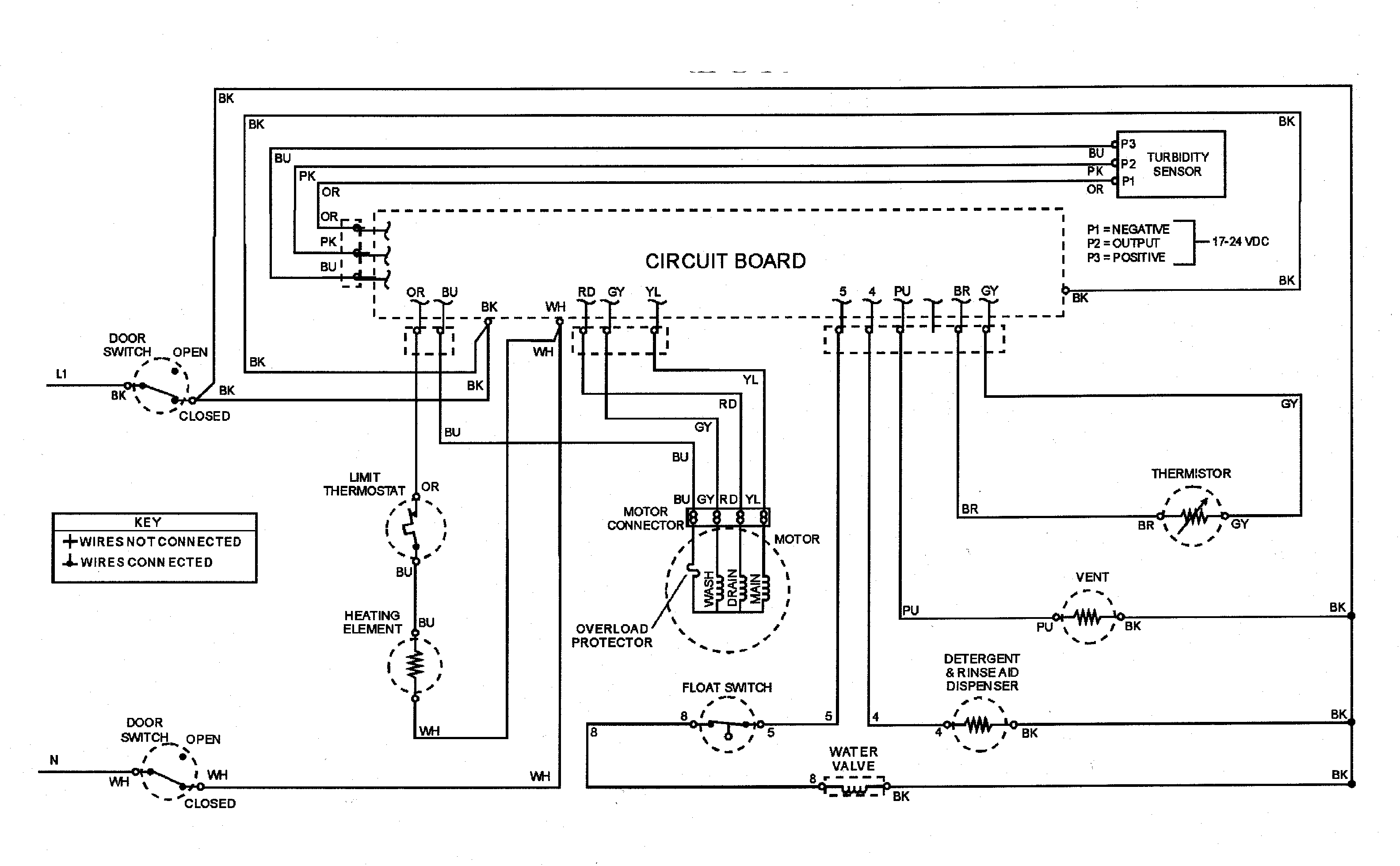 Jenn-Air JDB8910AWS wiring information diagram