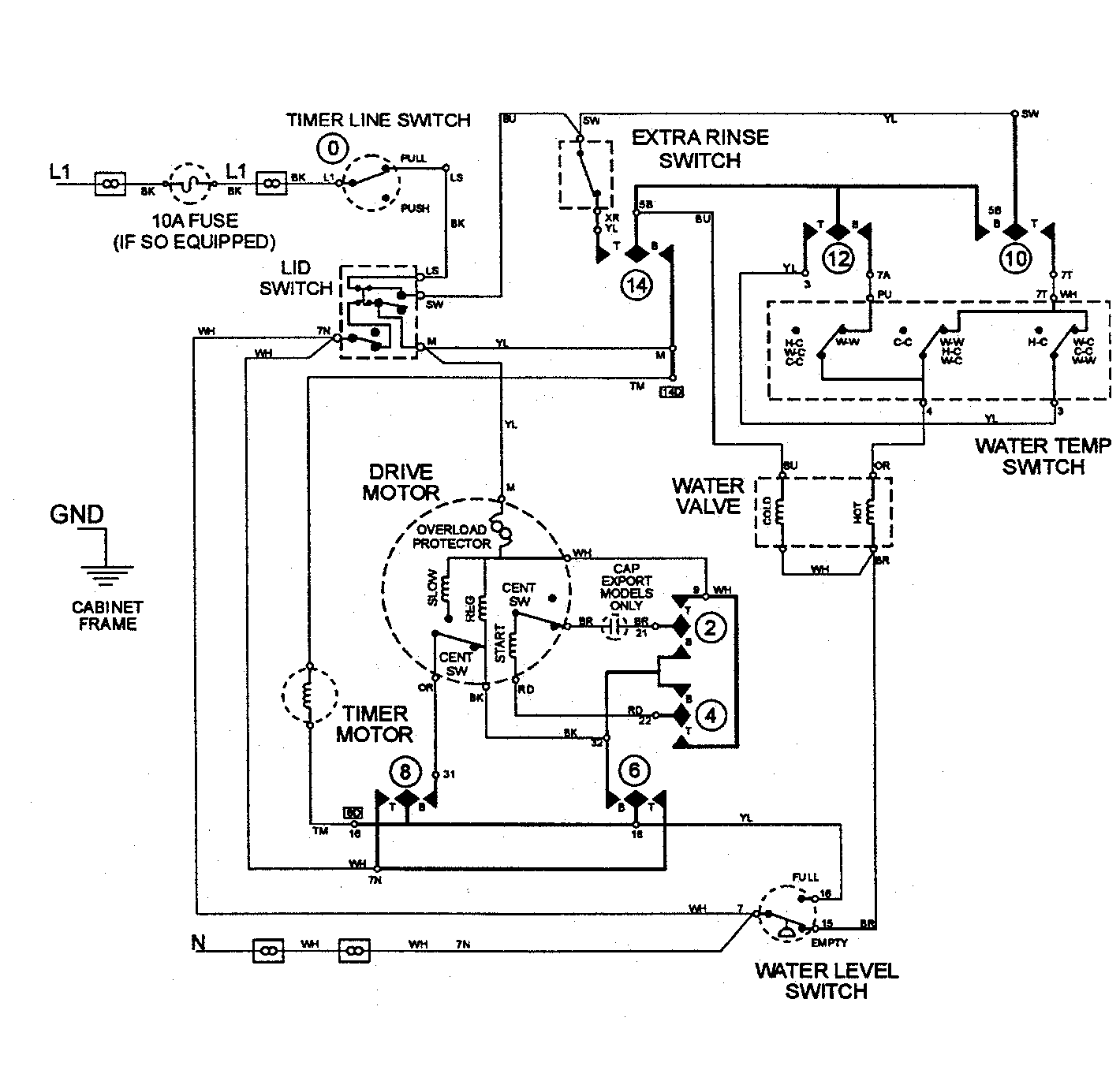 Maytag LAT2500AAE wiring information diagram
