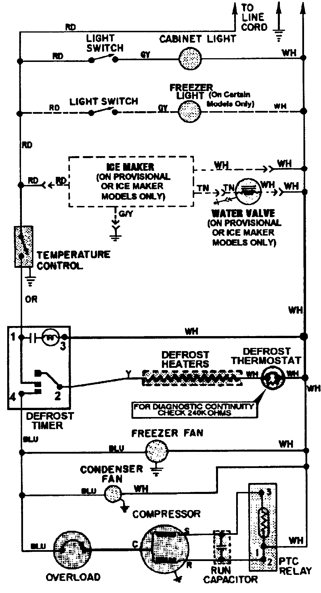 Maytag GT2127PEGW wiring information diagram
