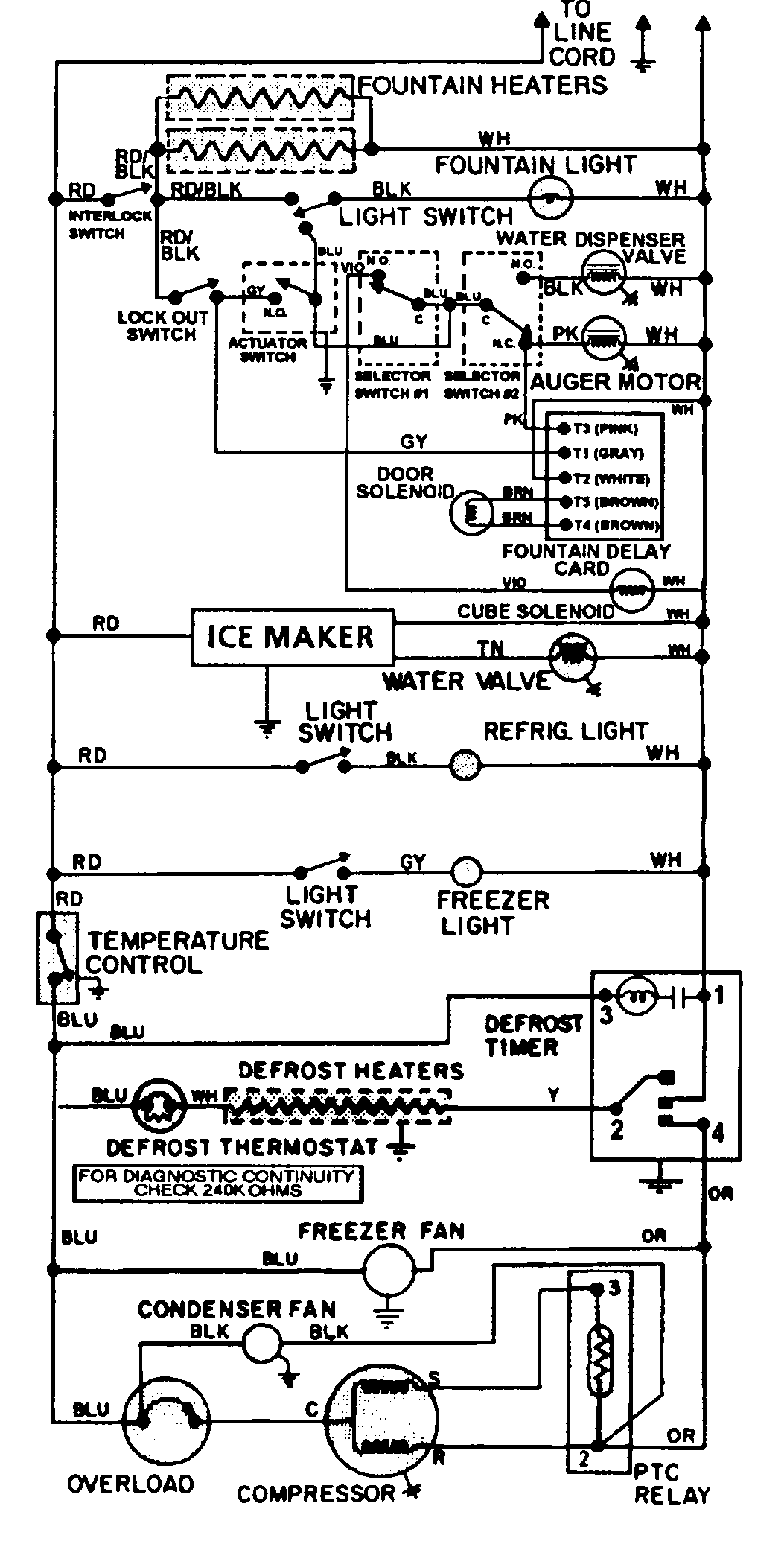 Admiral RSWA278AAM wiring information diagram