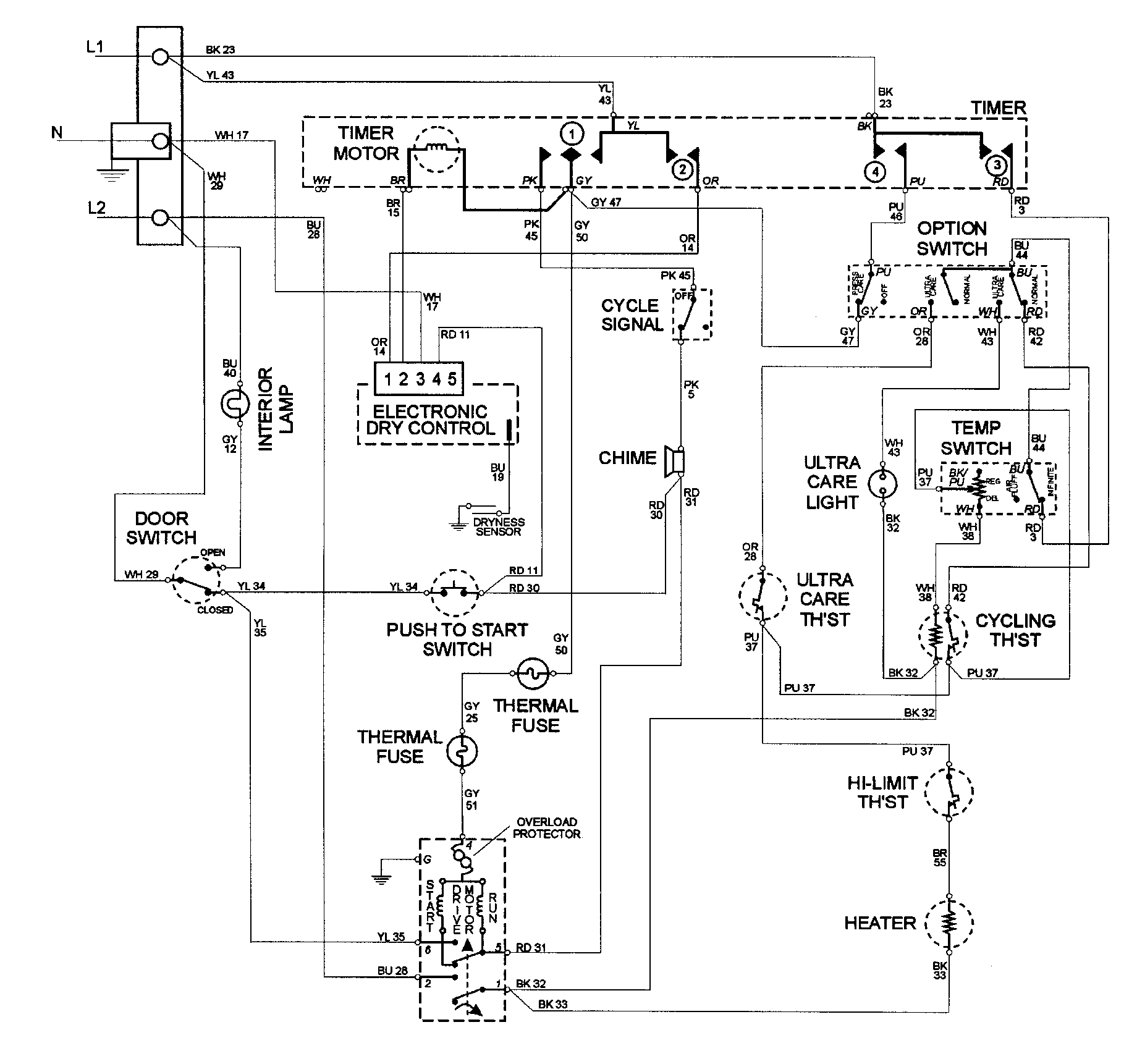Maytag MDE8600AYW wiring information diagram