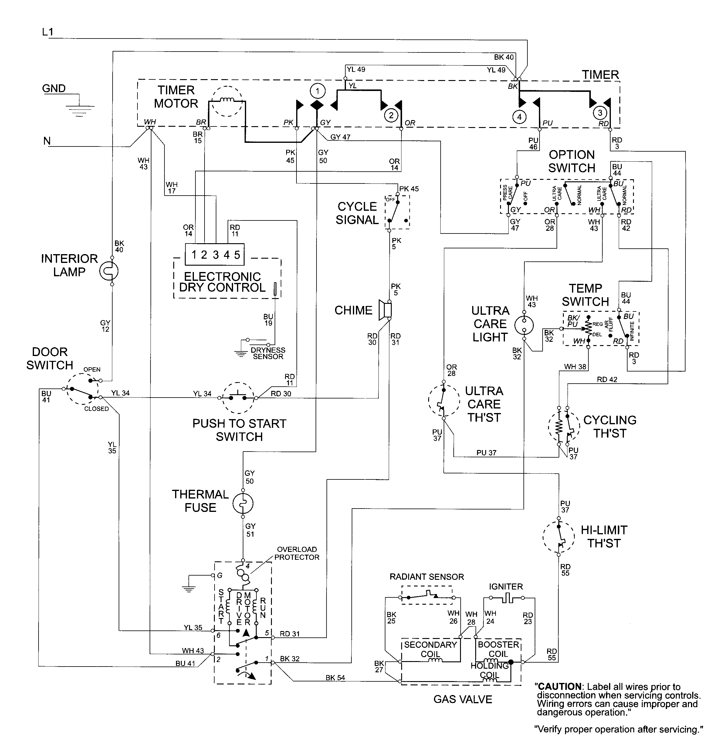 Maytag MDG8757AWW wiring information diagram