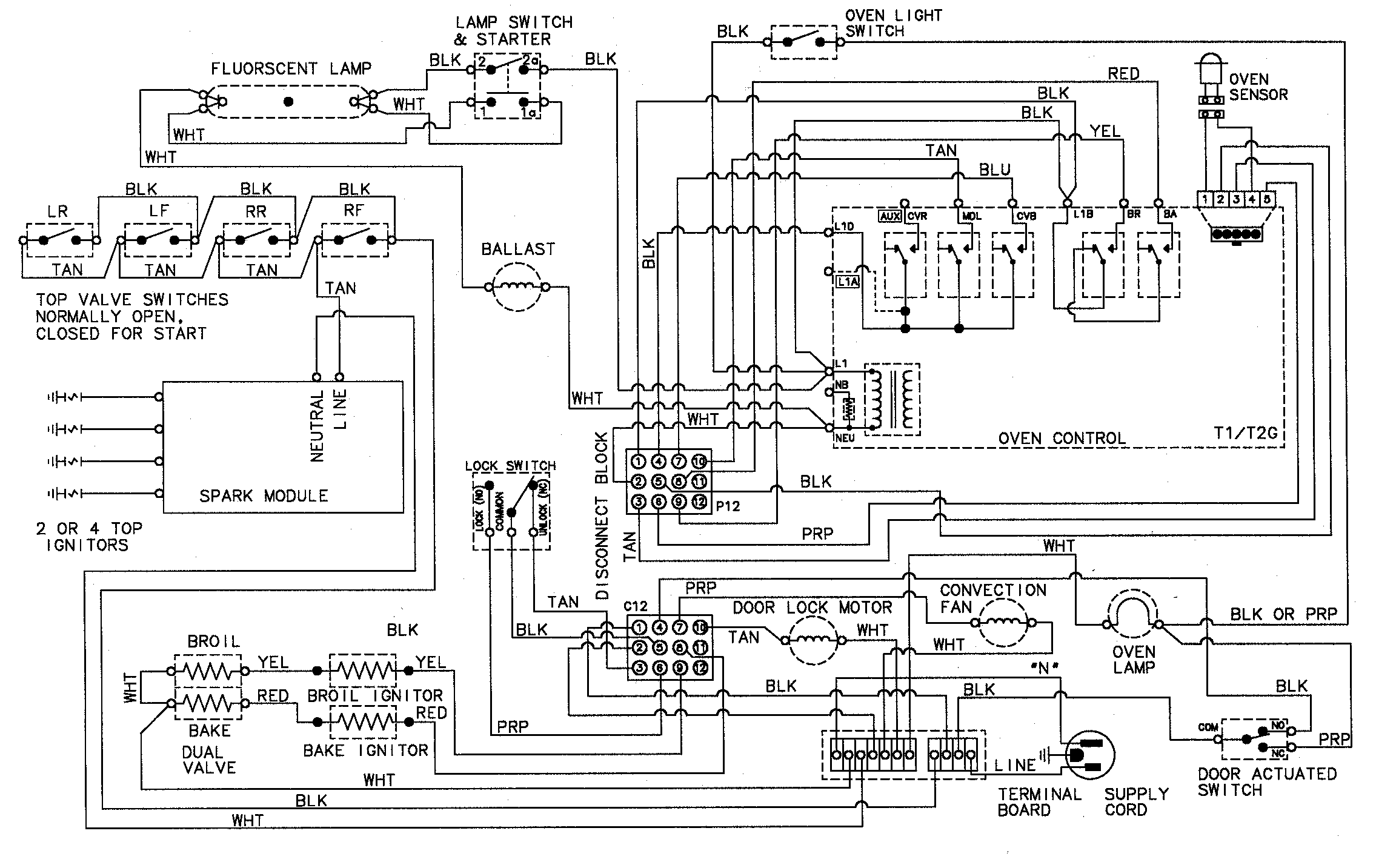 Maytag MGR5770ADW wiring information diagram