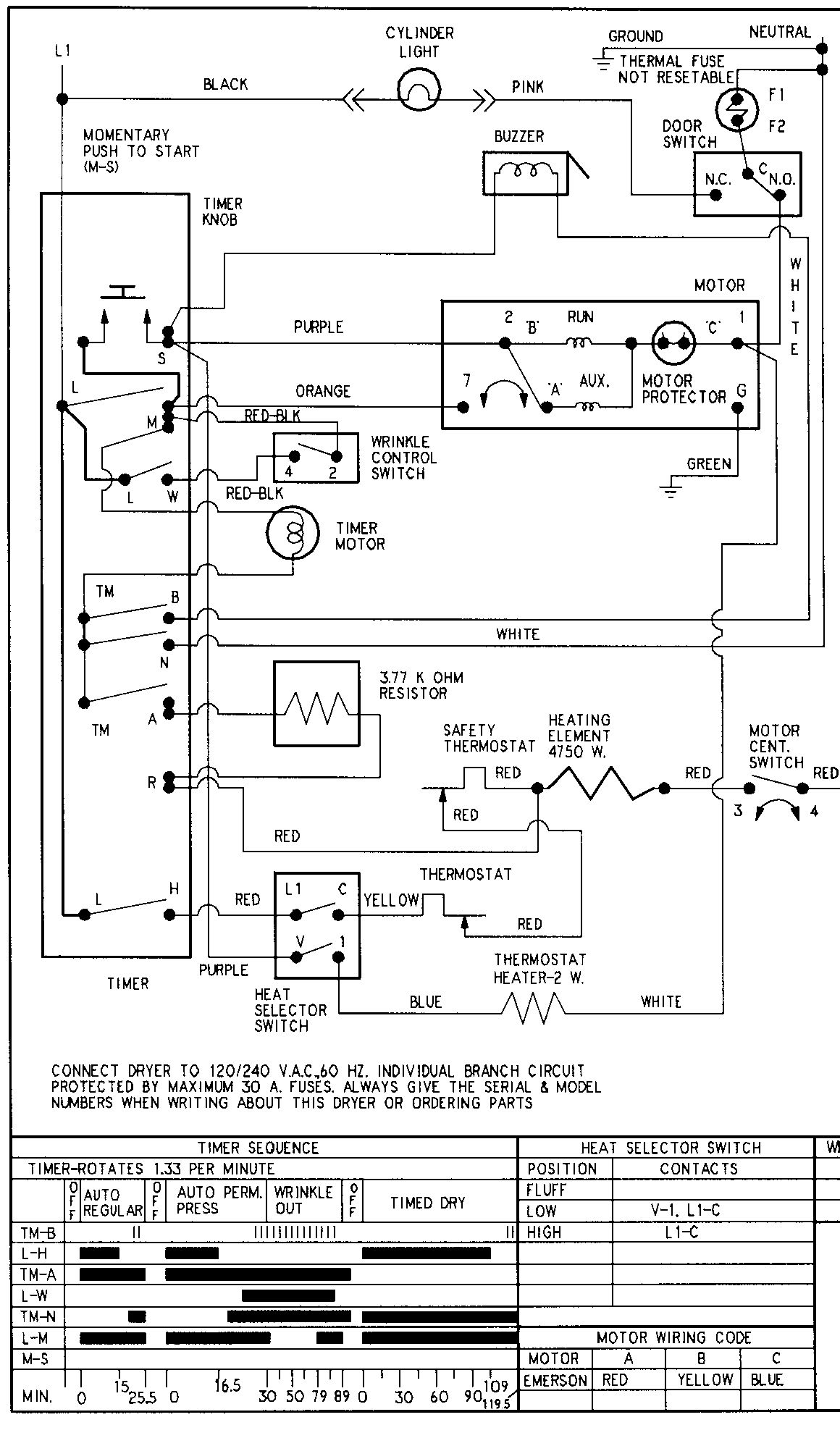 Admiral LNC7766B71 wiring information (series 15 elec) diagram