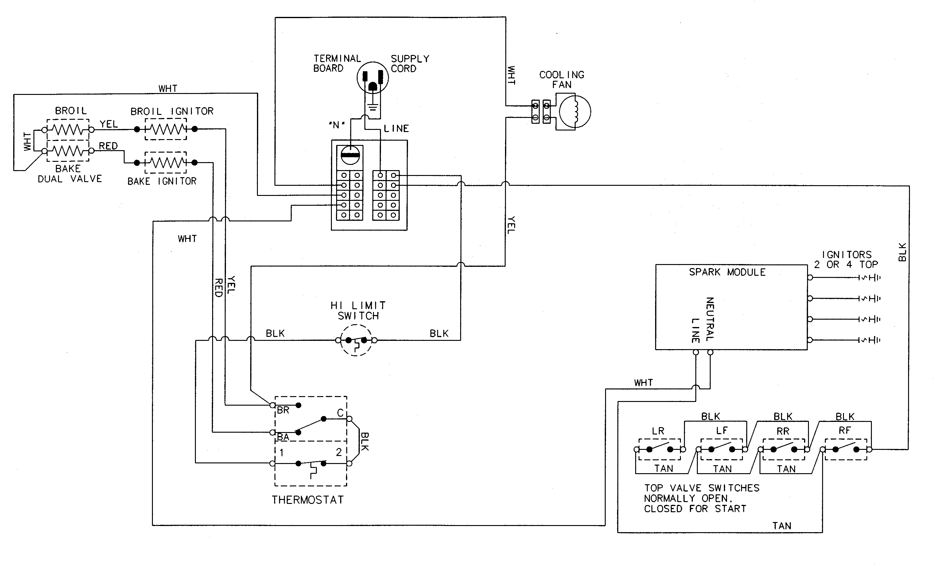 Magic Chef CGS1230ADL wiring information diagram