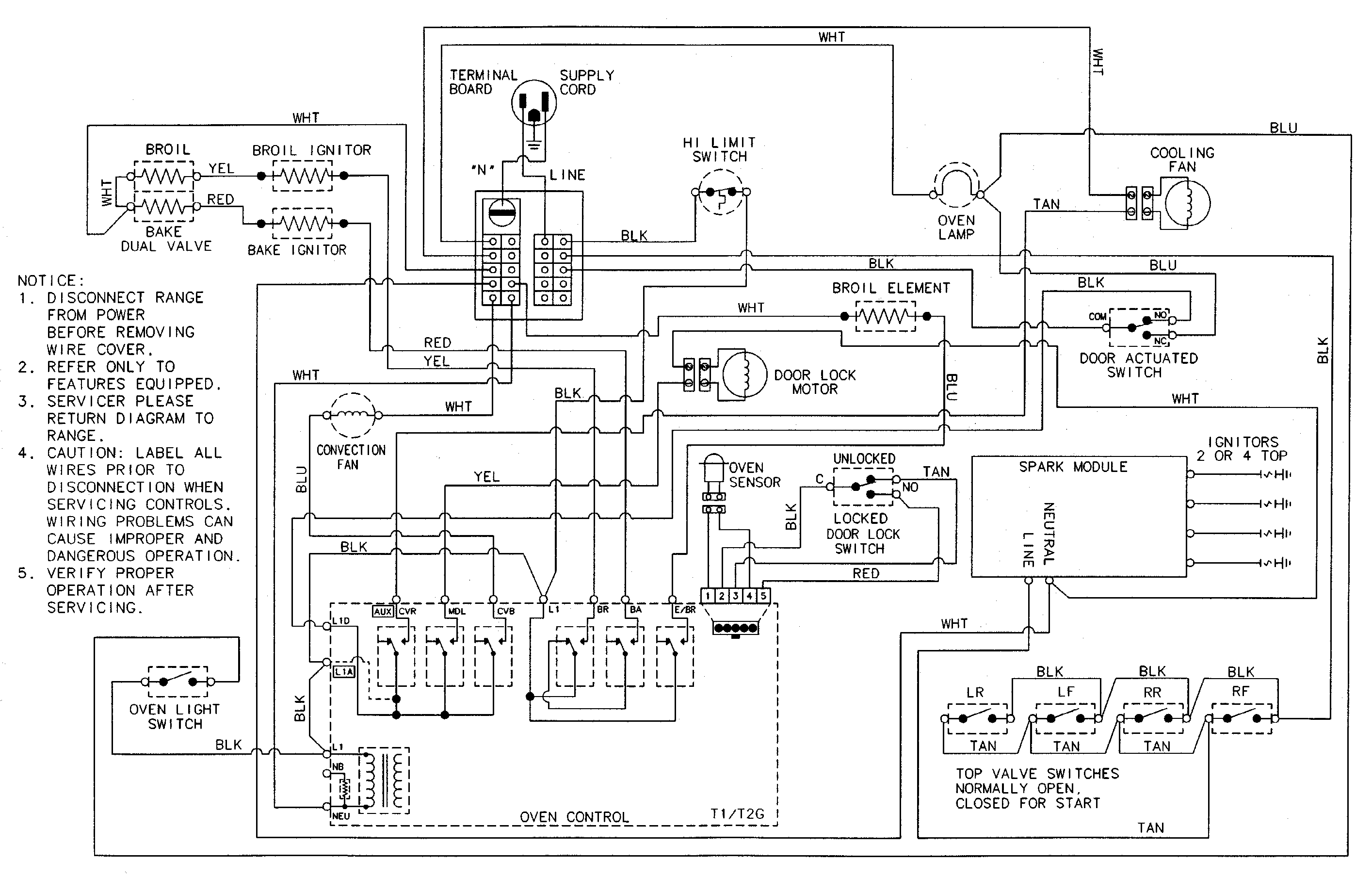 Maytag MGS5870ADA wiring information diagram