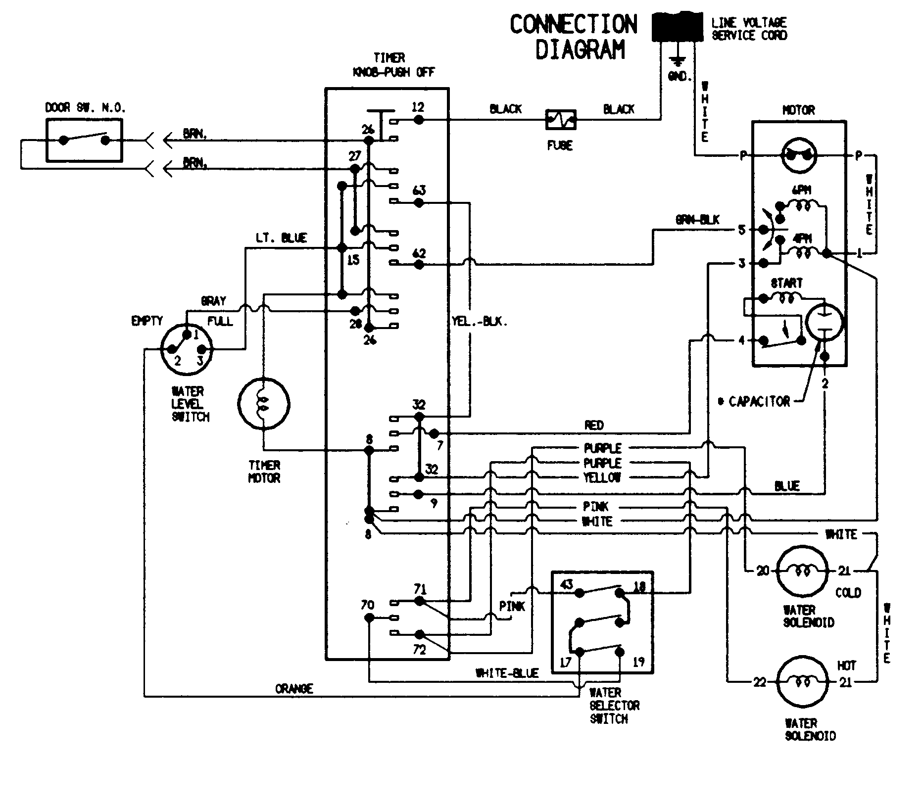 Maytag PAV1000GGE wiring information diagram