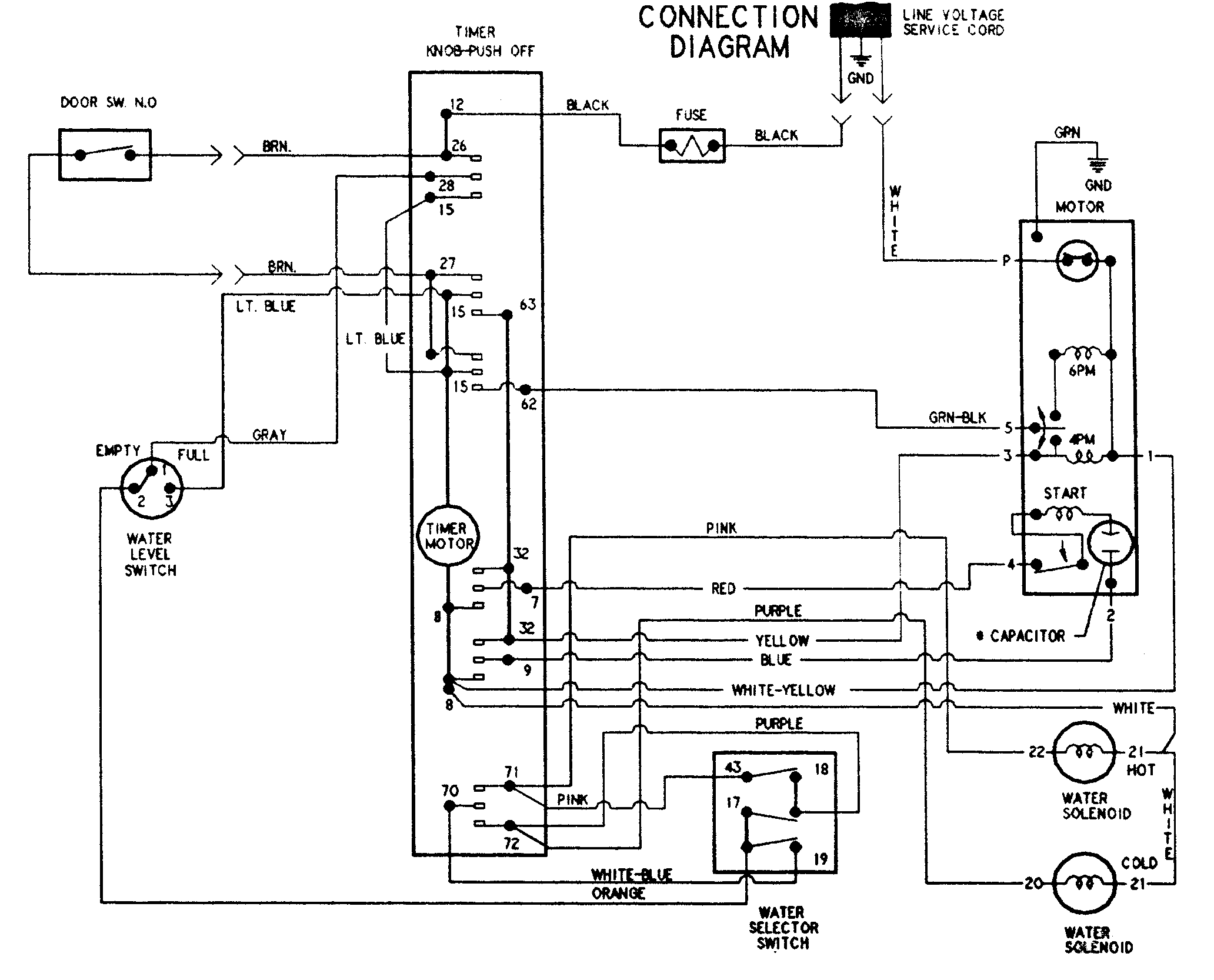 Maytag PAV2200AGW wiring information diagram