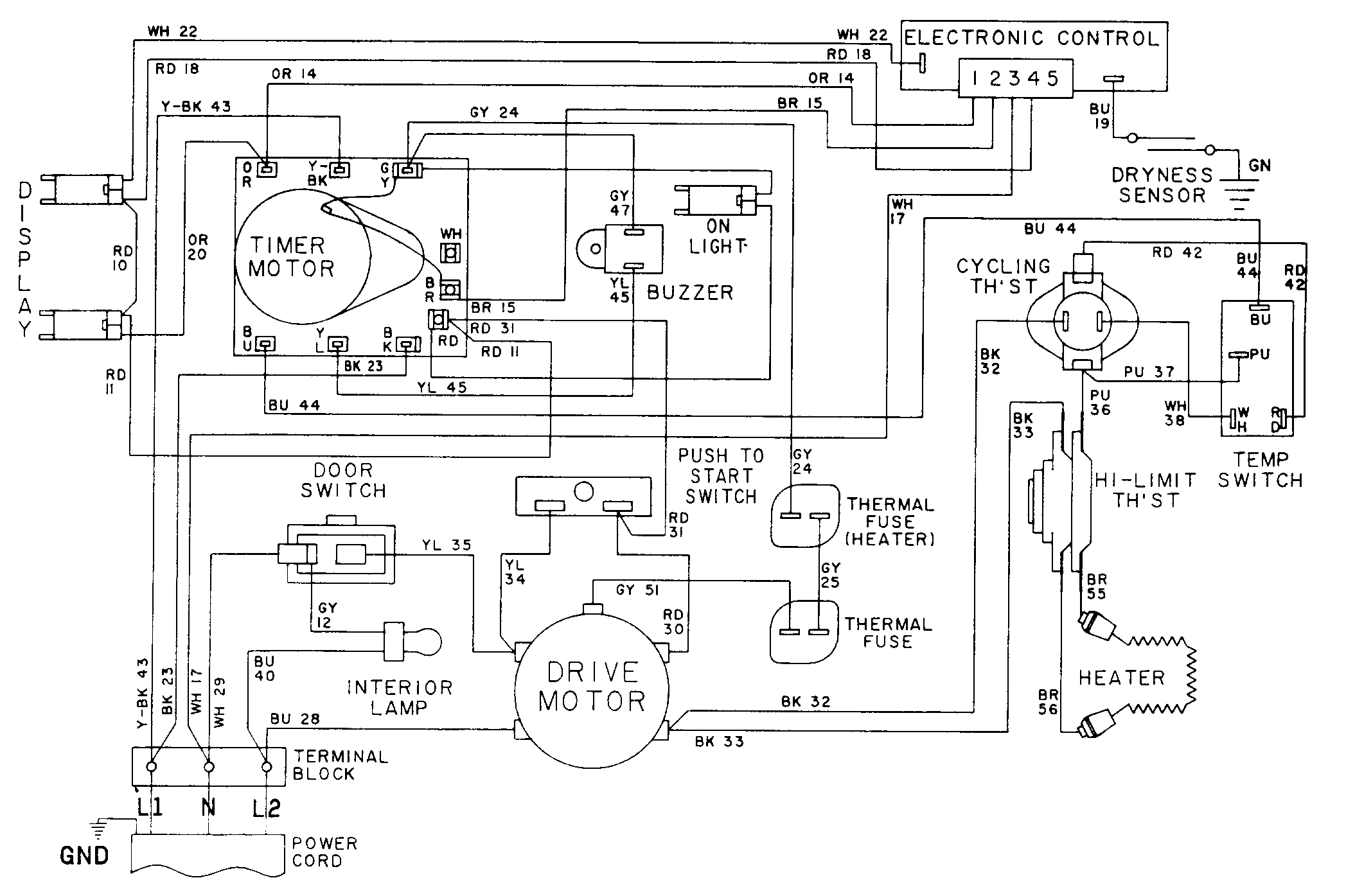 Maytag LDE9304ADM wiring information-lde9304ad* diagram