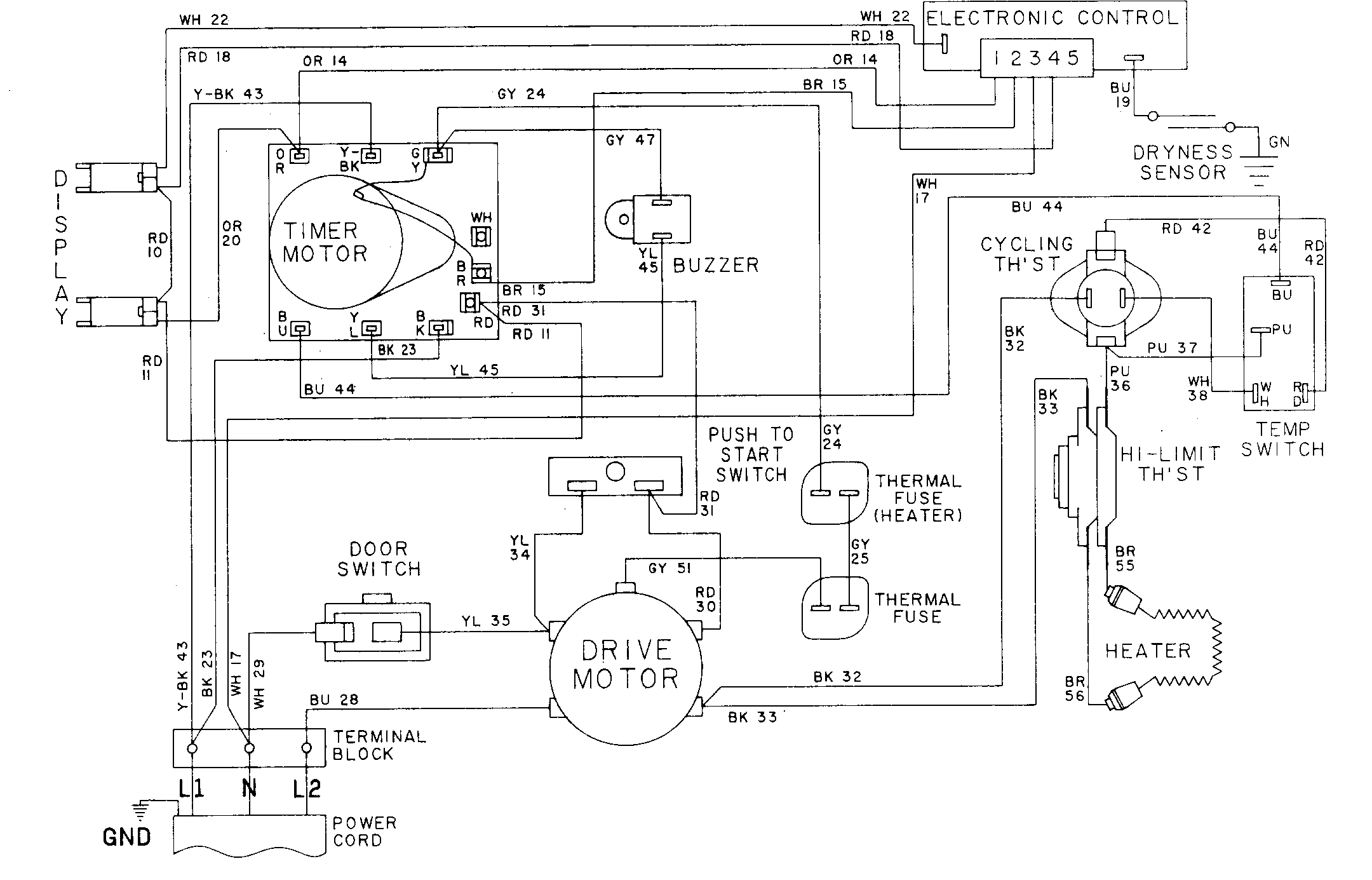 Maytag LDE8604ADM wiring information-lde8604ad* diagram
