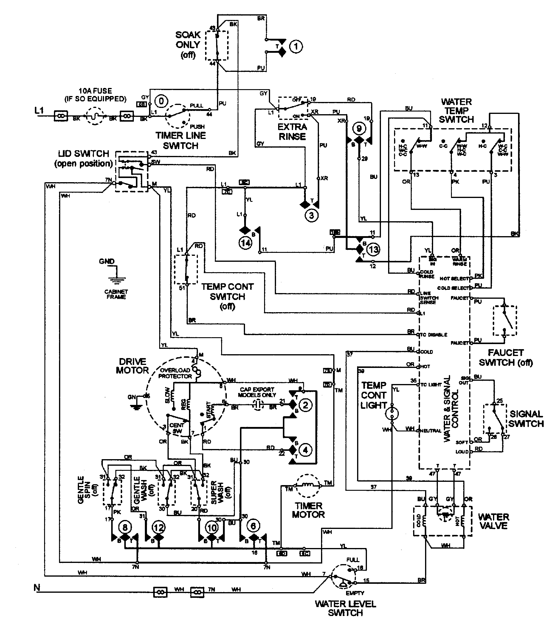 Maytag MAV8057AWQ wiring information diagram