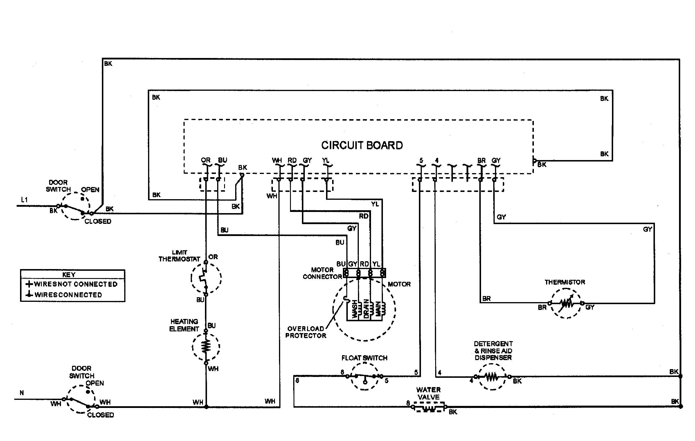 Jenn-Air JDB3610AWX wiring information diagram