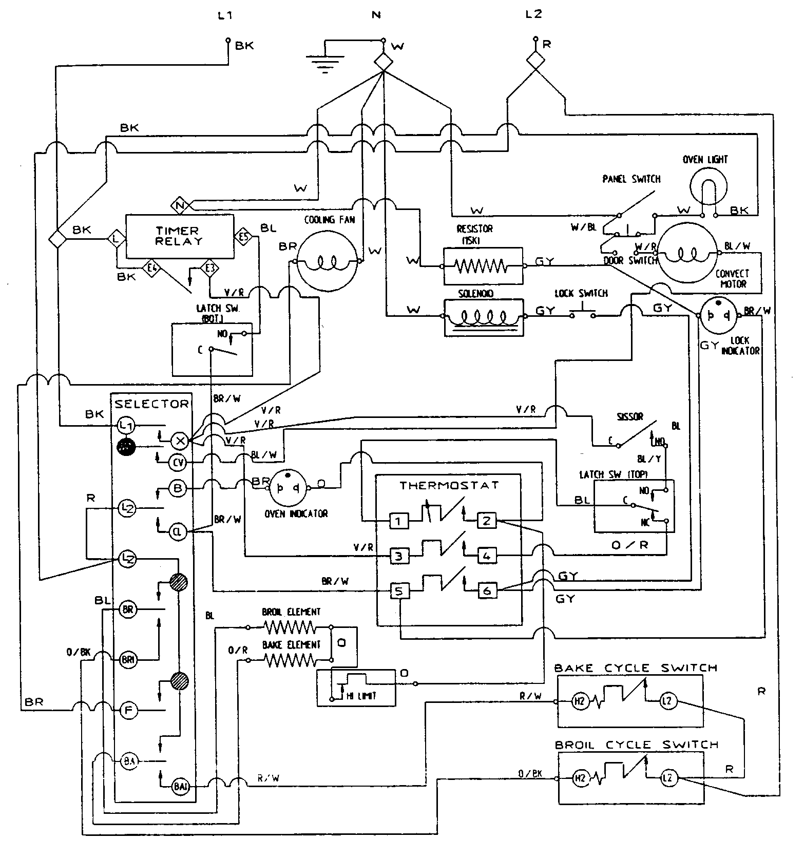 Jenn-Air W2451W wiring information diagram