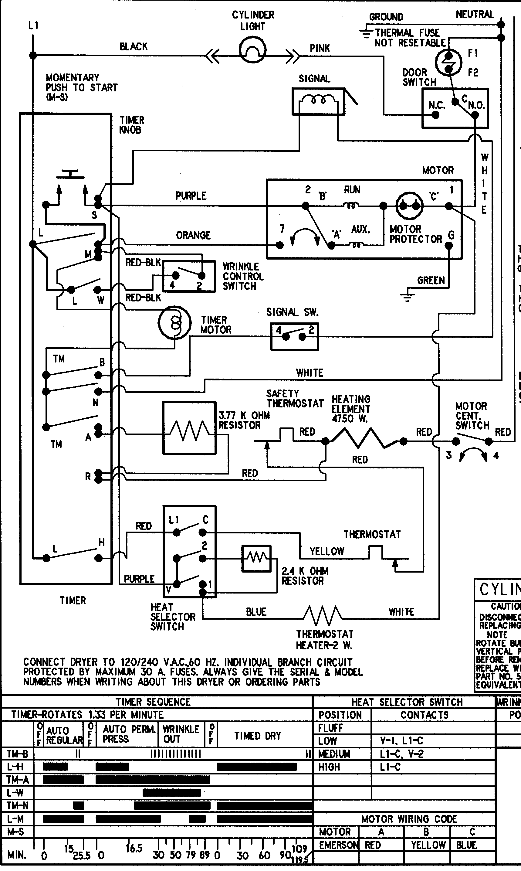 Maytag PYET344AZW wiring information (series 15 elec) diagram