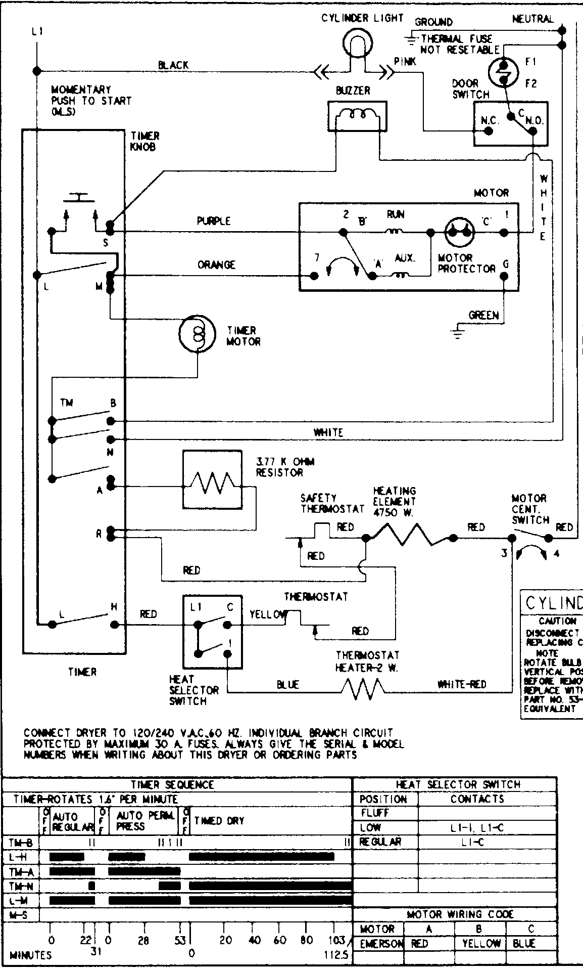 Magic Chef CYE3004AZW wiring information diagram