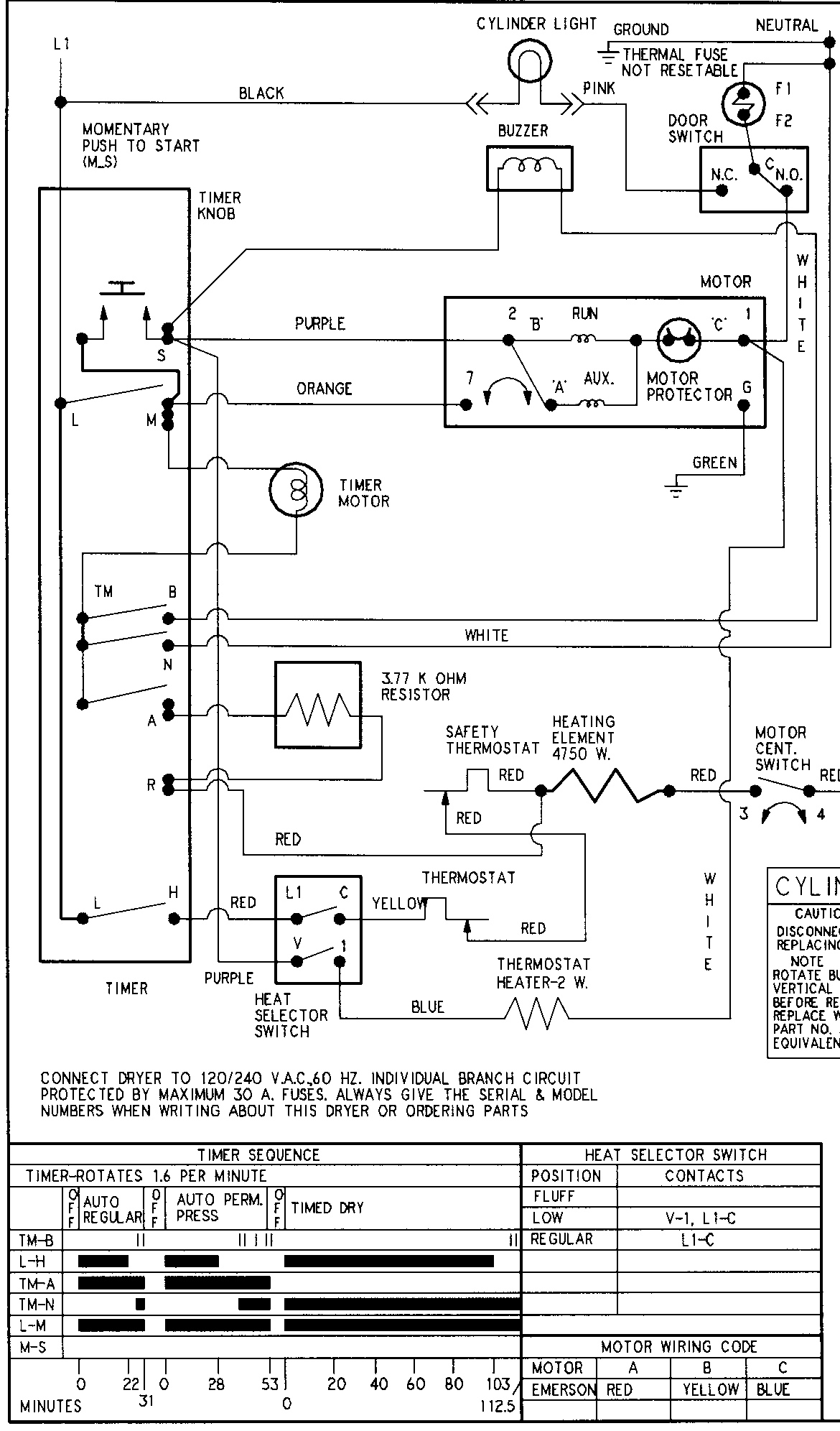 Magic Chef CYE3004AZW wiring information (series 15 elec) diagram