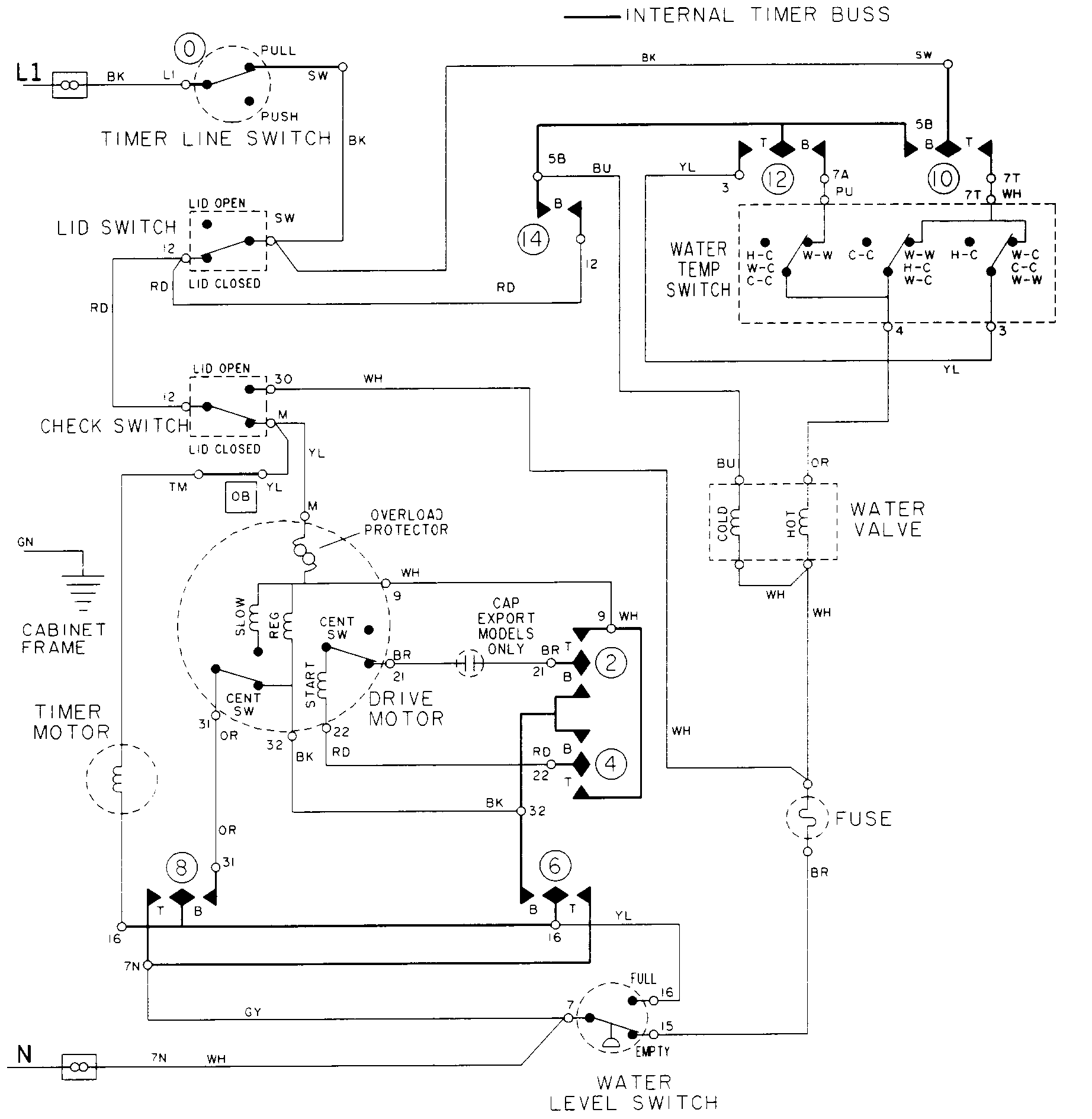 Maytag LAT9406AAE wiring information diagram