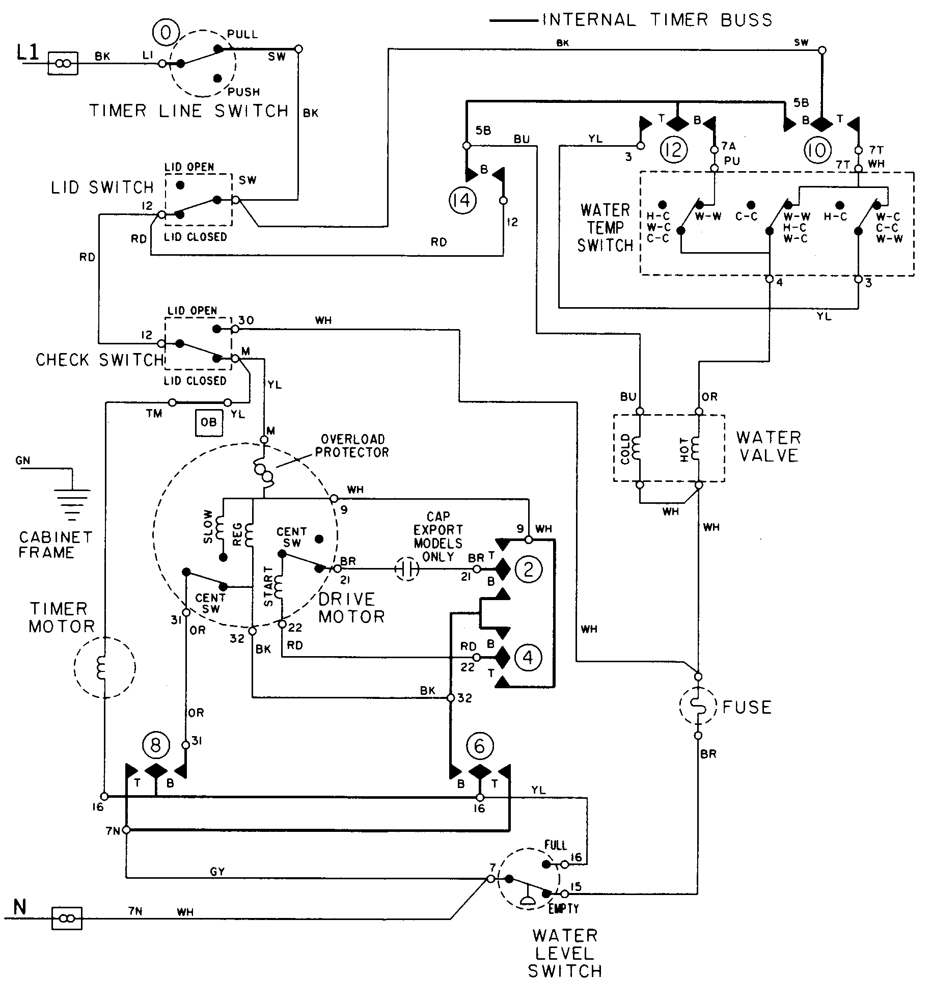 Maytag LAT9416AAQ wiring information diagram