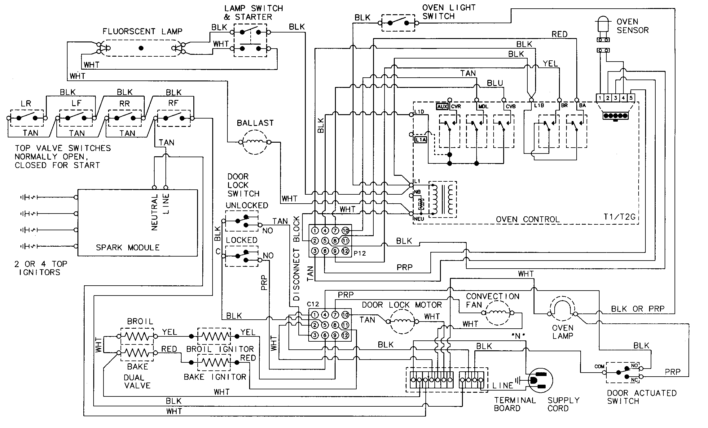 Jenn-Air JGR8750ADW wiring information diagram