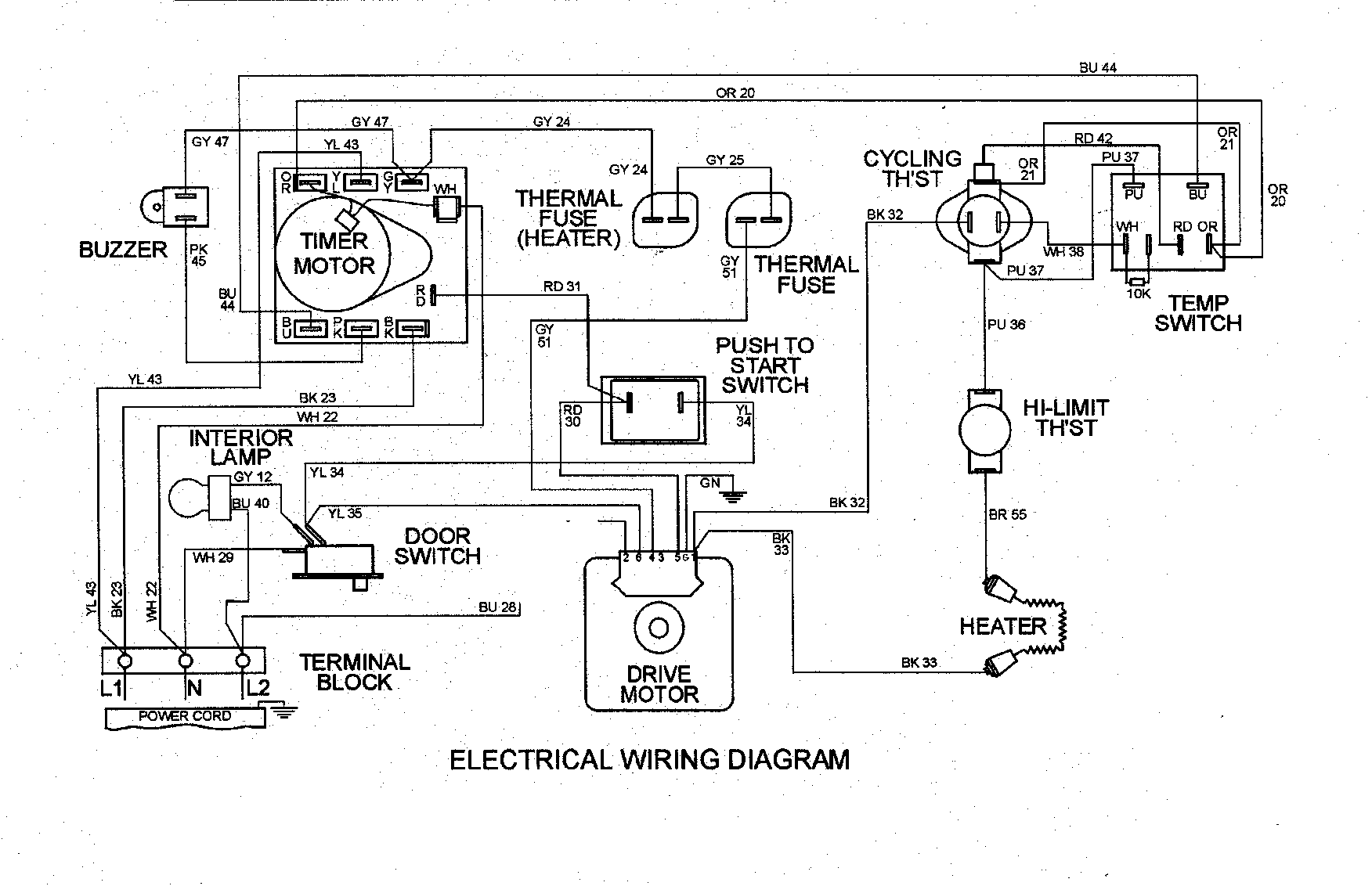 Maytag MDE6200AZW wiring information diagram