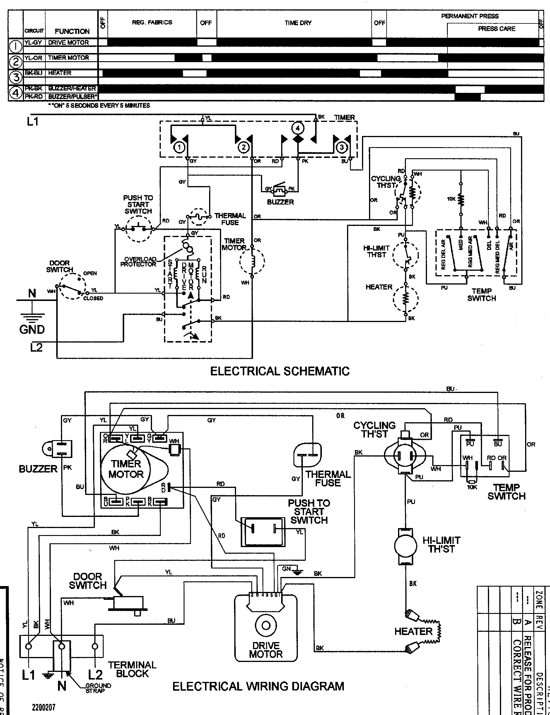Maytag SDE5401AYW wiring information diagram