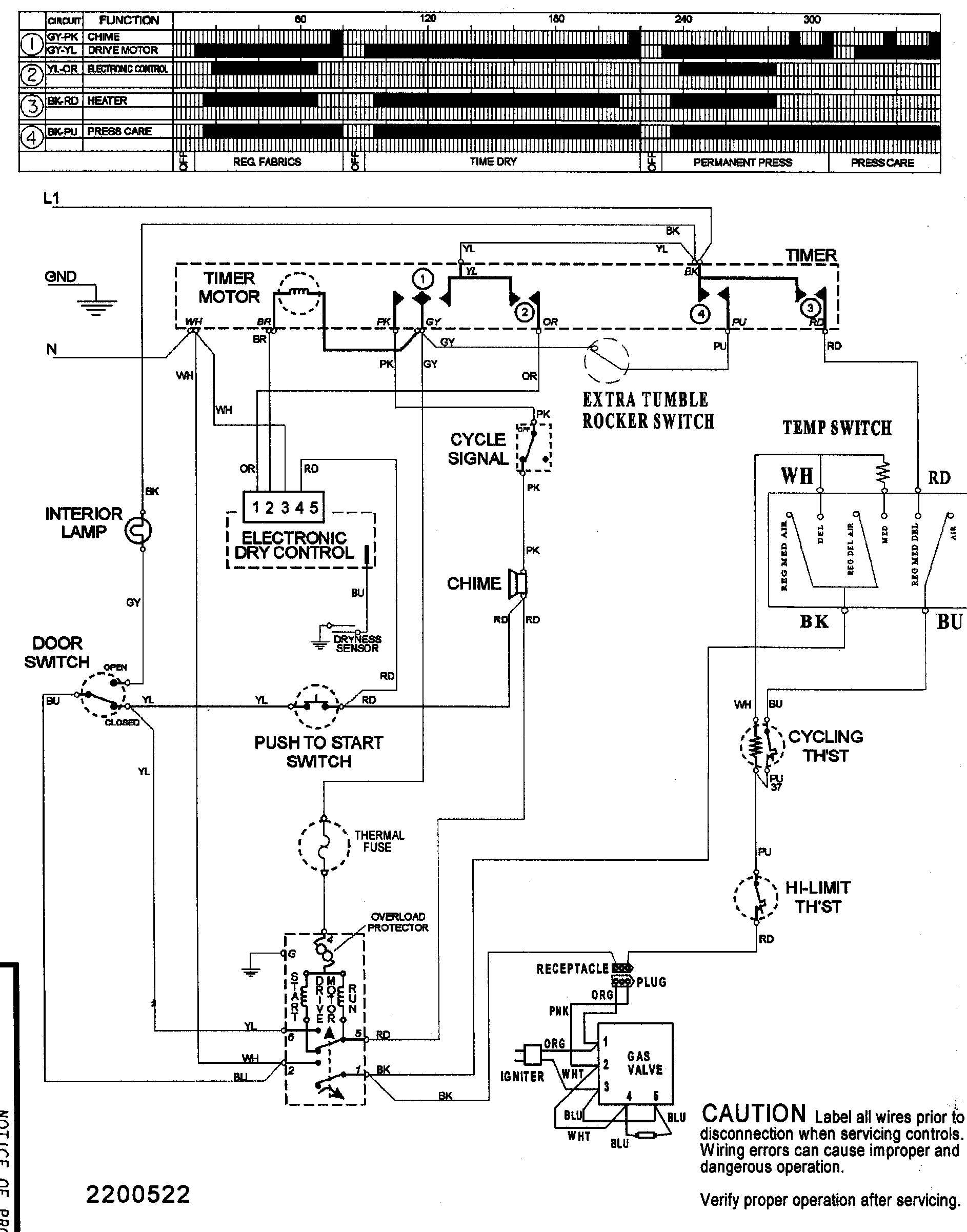 Maytag SDE5701AYQ wiring information diagram