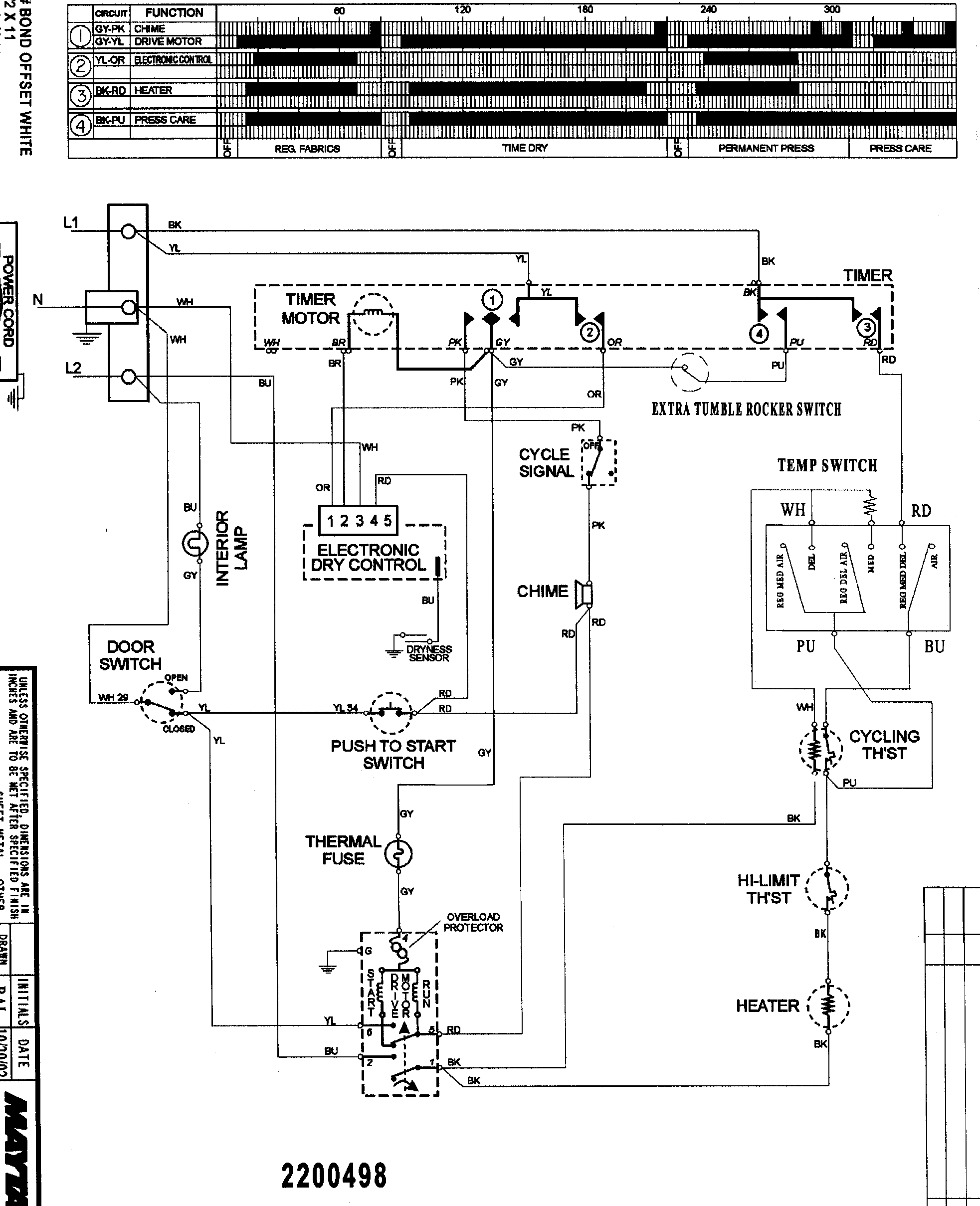 Maytag SDE5701AZW wiring information diagram