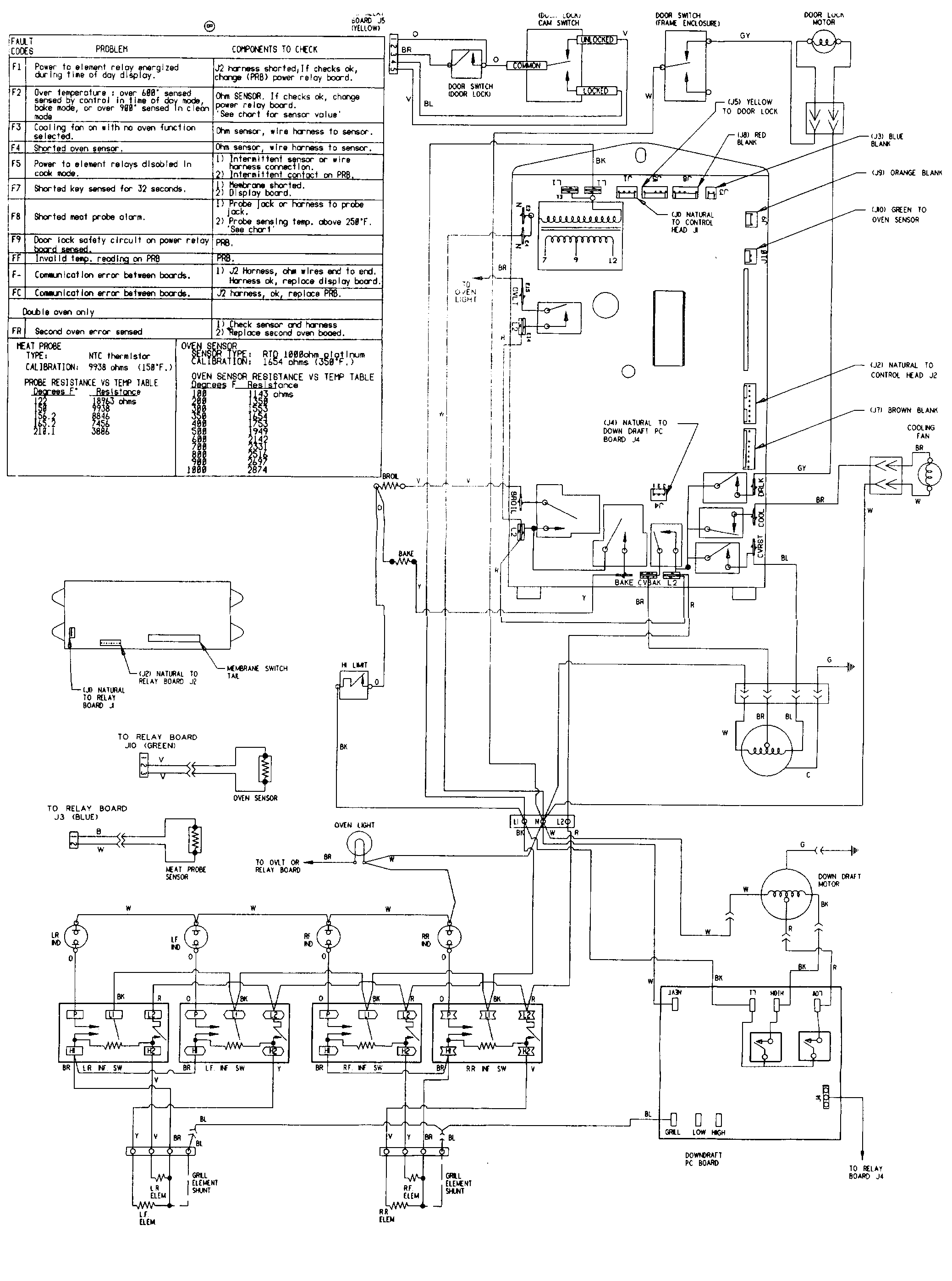 Jenn-Air SVE47600W wiring information diagram