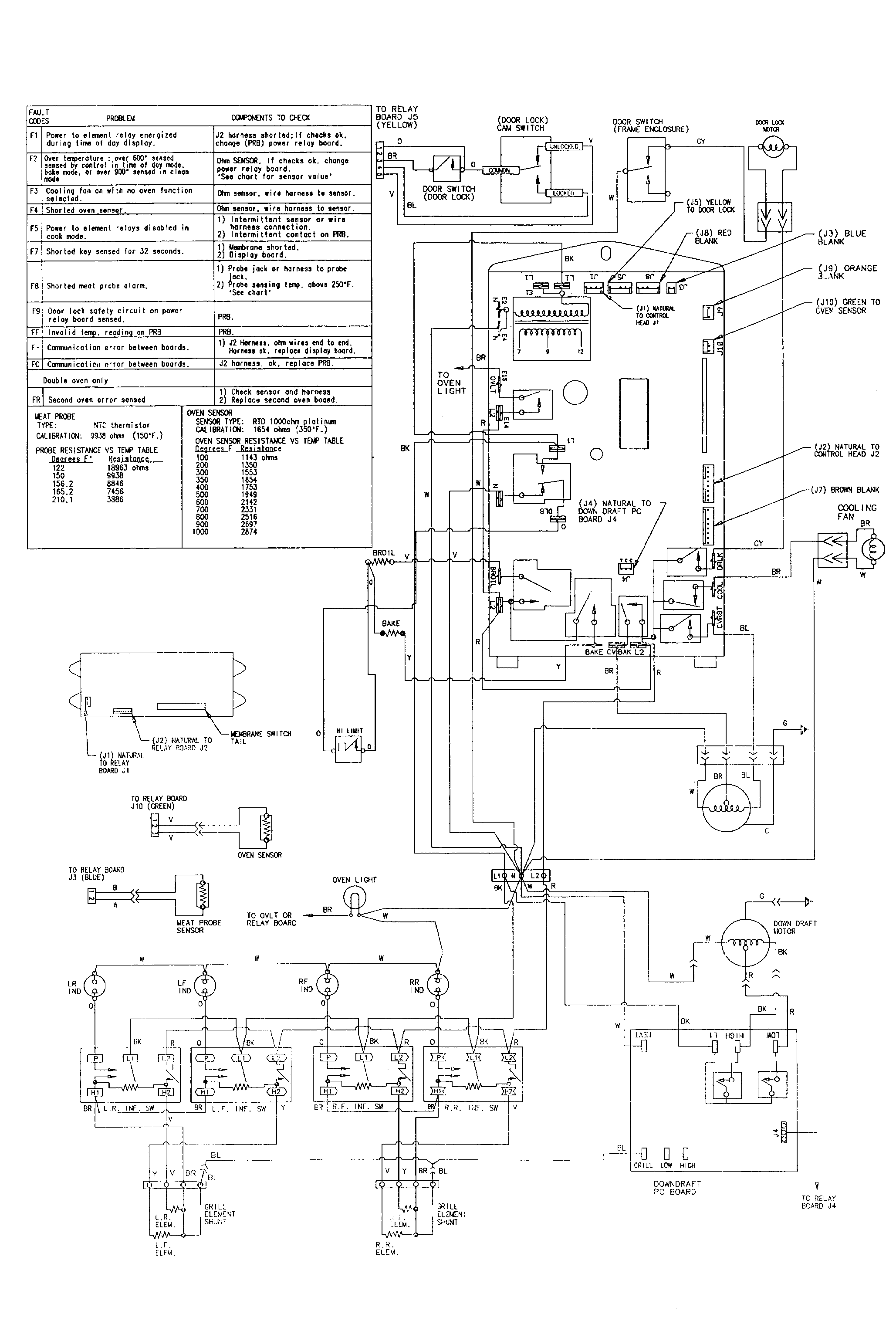 Jenn-Air SVE47600WC wiring information diagram
