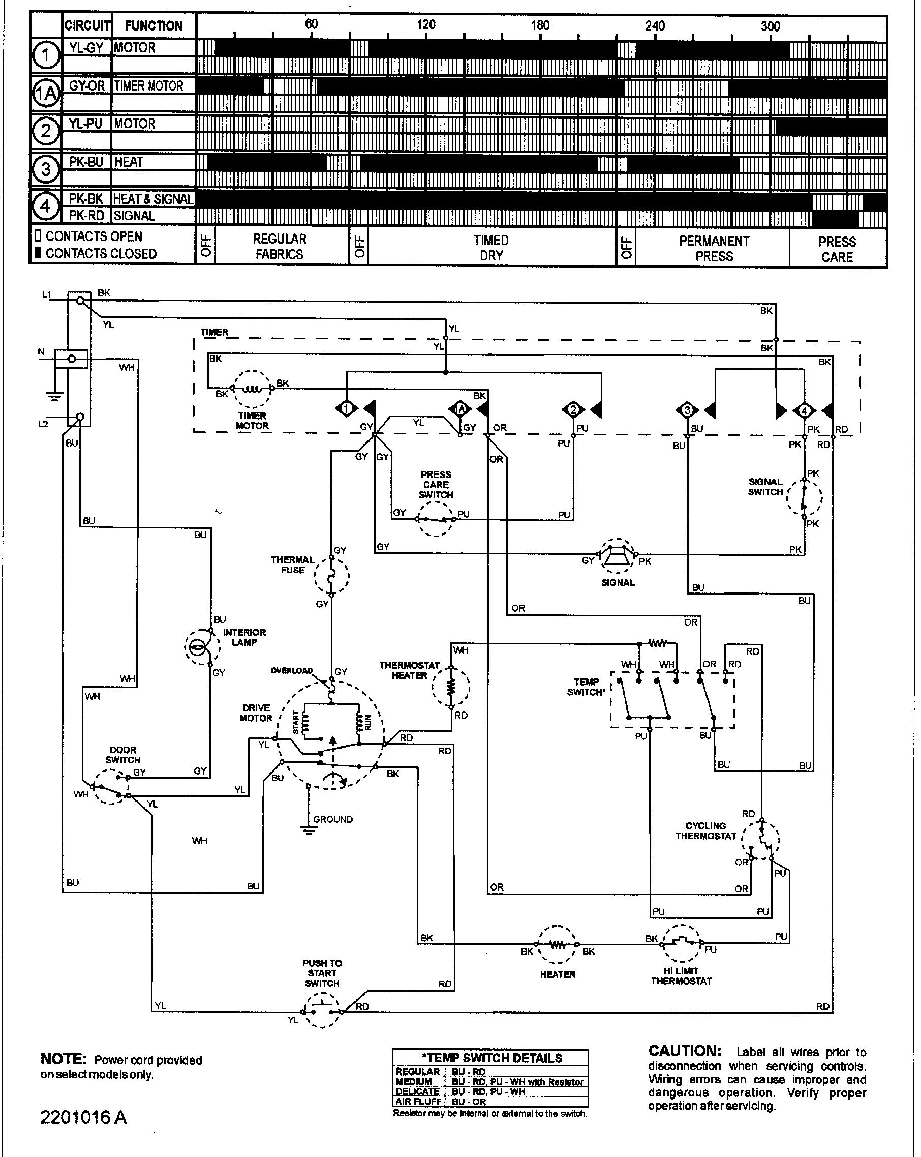 Maytag SDE305DAYW wiring information (series 12) diagram