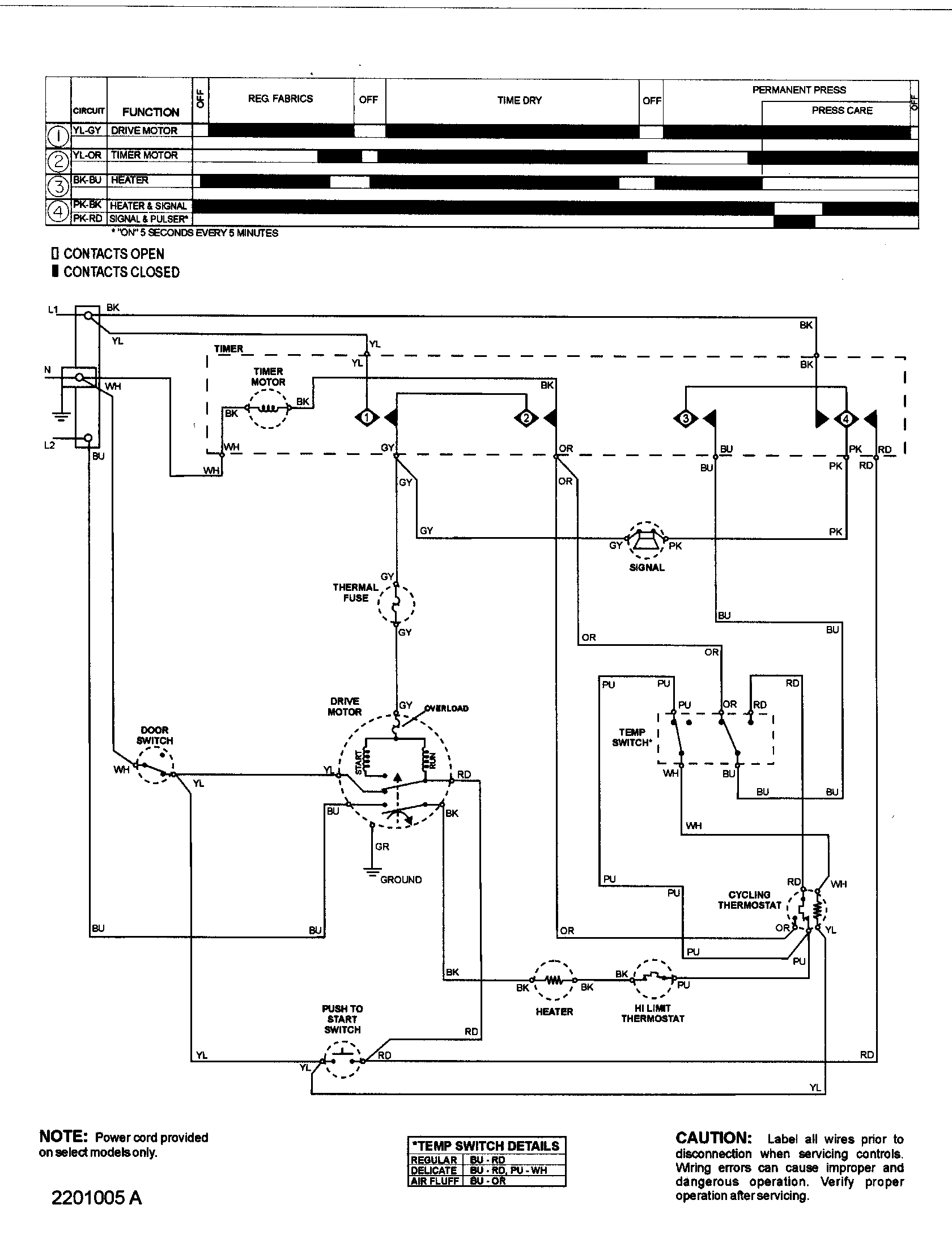 Maytag SDE2606AYW wiring information (series 11) diagram