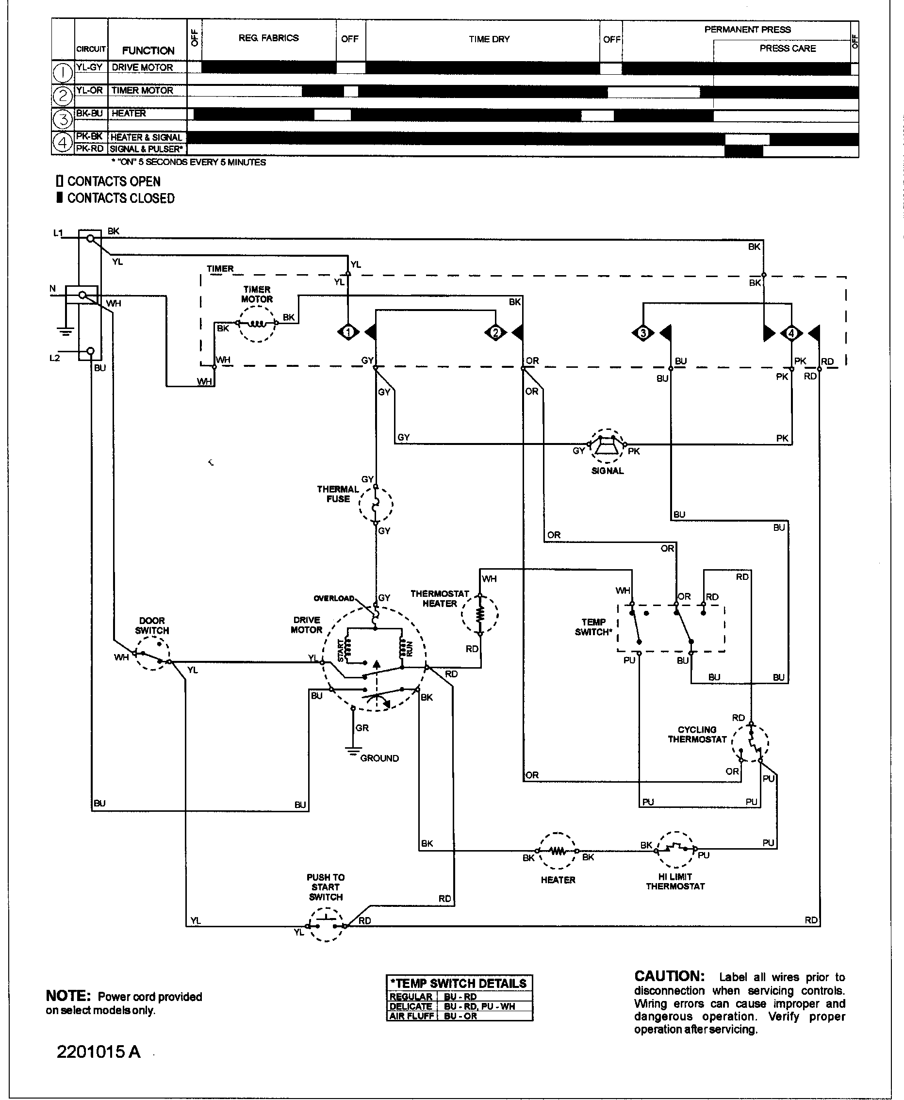 Maytag SDE2606AYW wiring information (series 12) diagram
