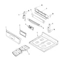 Jenn-Air JGR8875QDB control panel/top assembly diagram
