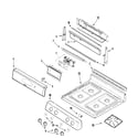 Maytag MGR5752ADB control panel/top assembly diagram