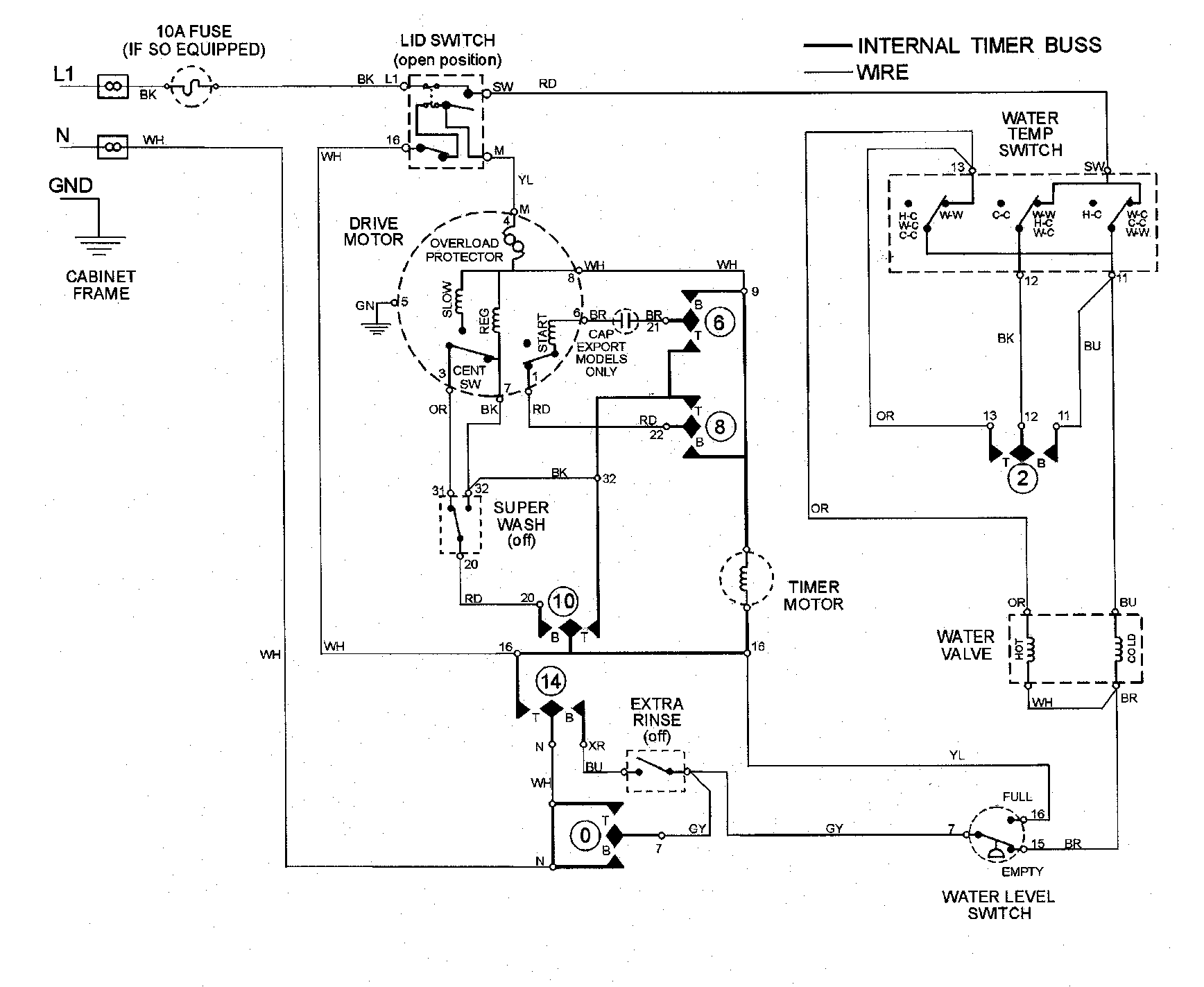 Maytag MAV6200AWW wiring information diagram