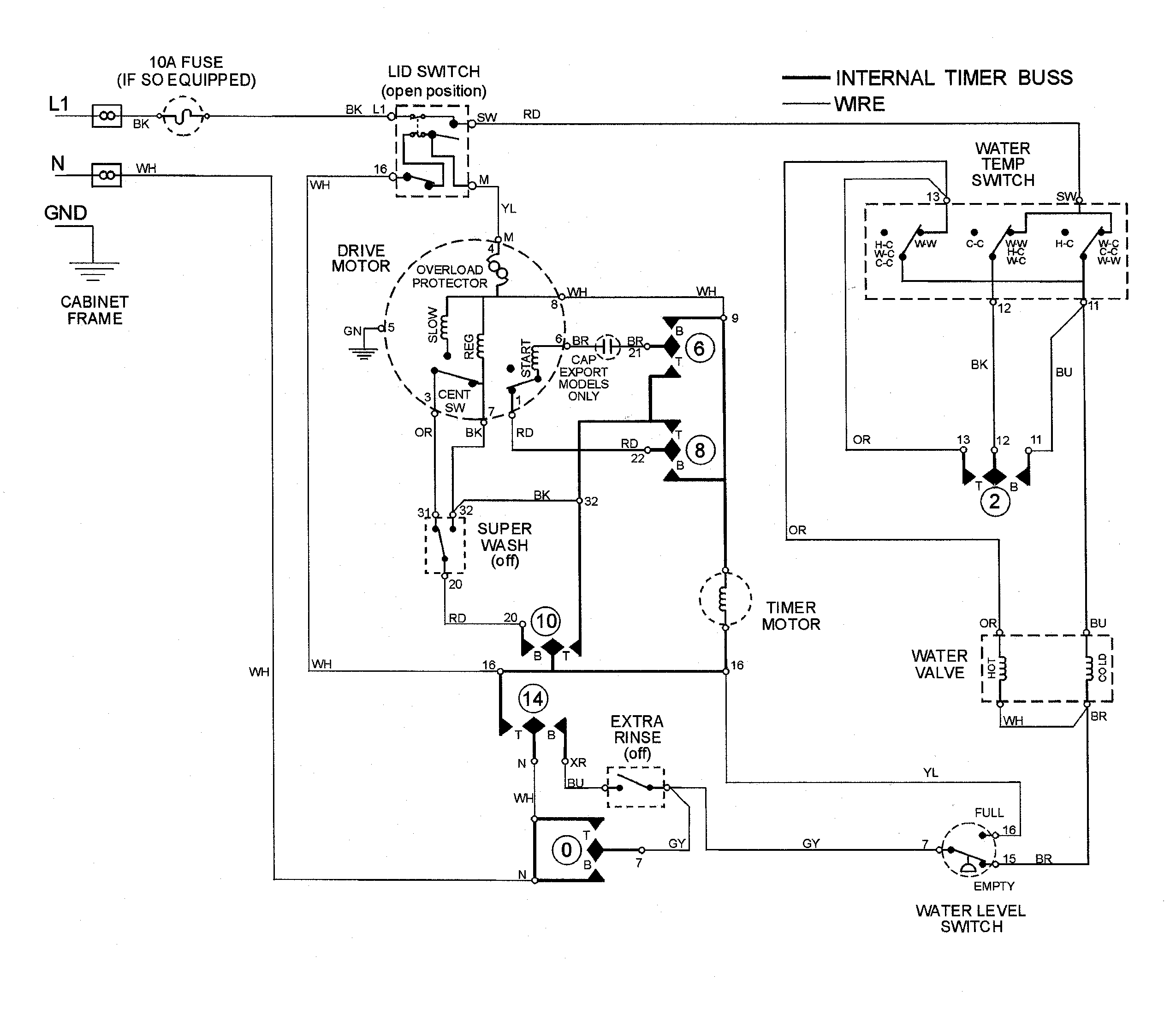 Maytag MAV6300AWW wiring information diagram