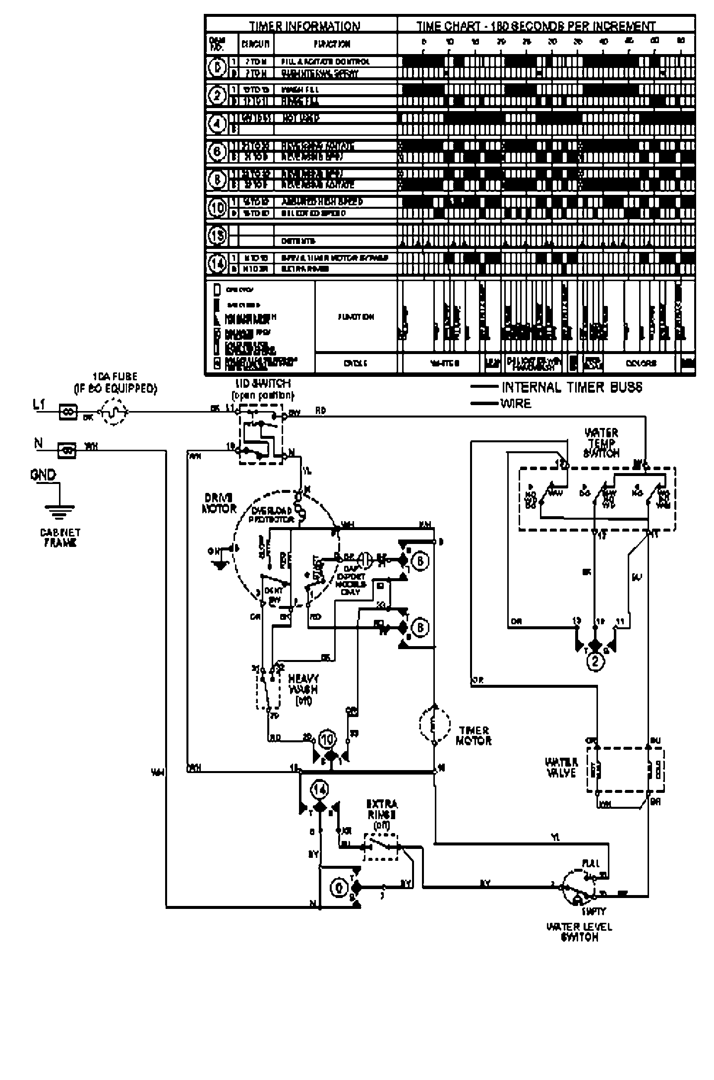 Maytag MAV6300AGW wiring information diagram
